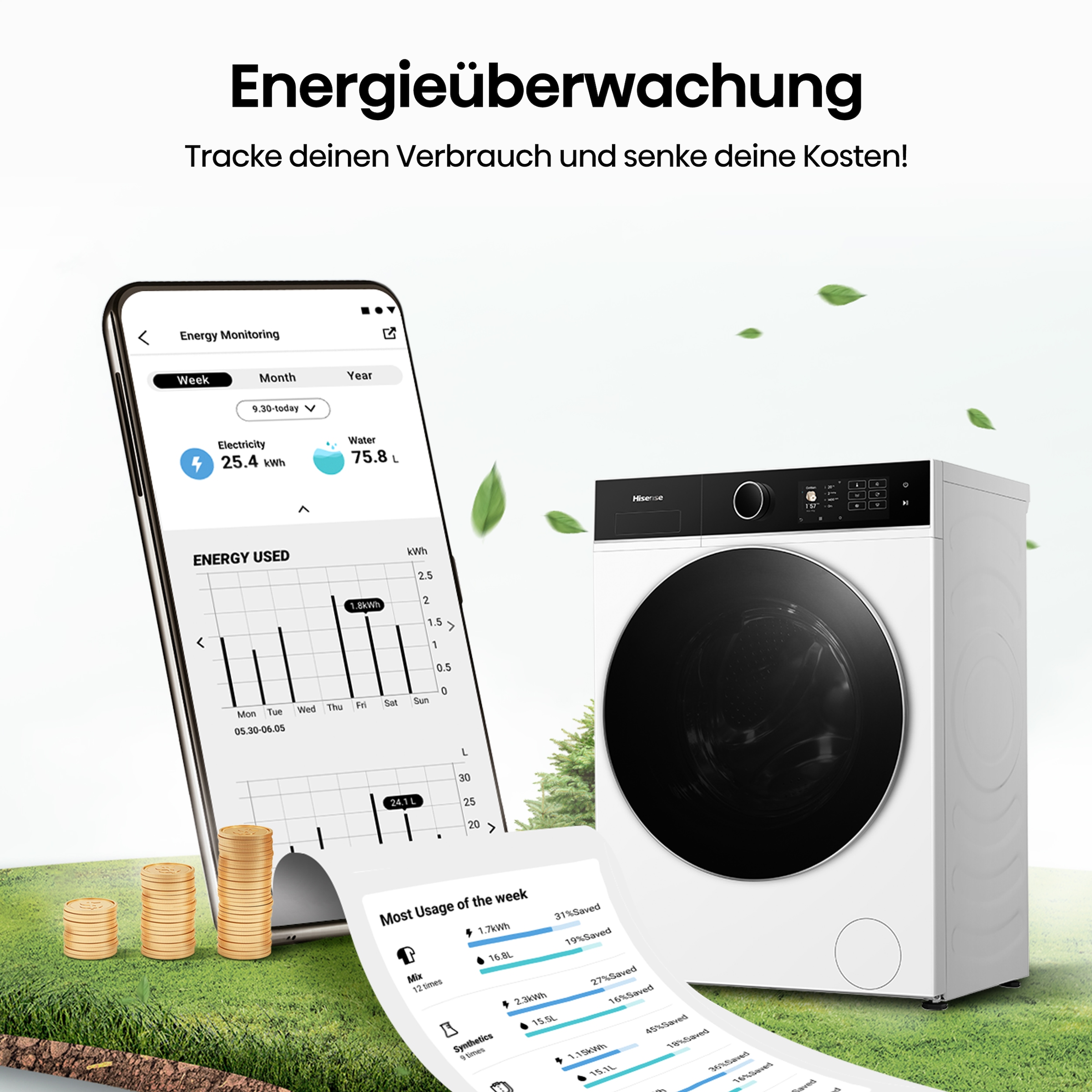 Hisense Waschmaschine 5i »WF5I1045BWQ« 10,5 kg 1400 U/min digitales Farbdisplay, AutoDose, Energie 40% besser als A
