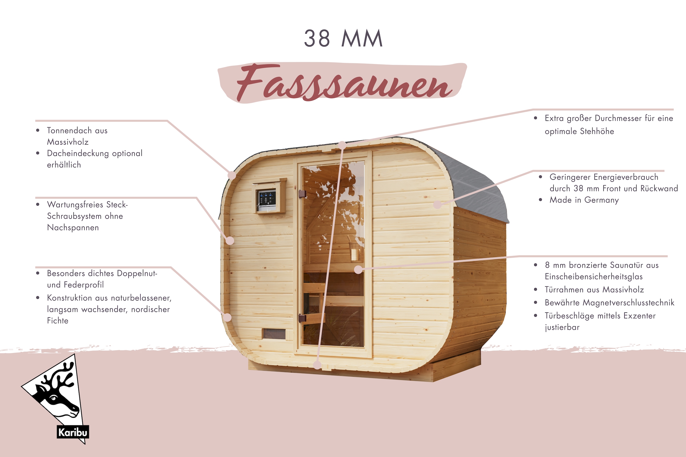 KONIFERA Fasssauna »Cube« Plug&Play Saunaofen mit eingebauter Steuerung 3,6 kW mit 18 Kg Steinen