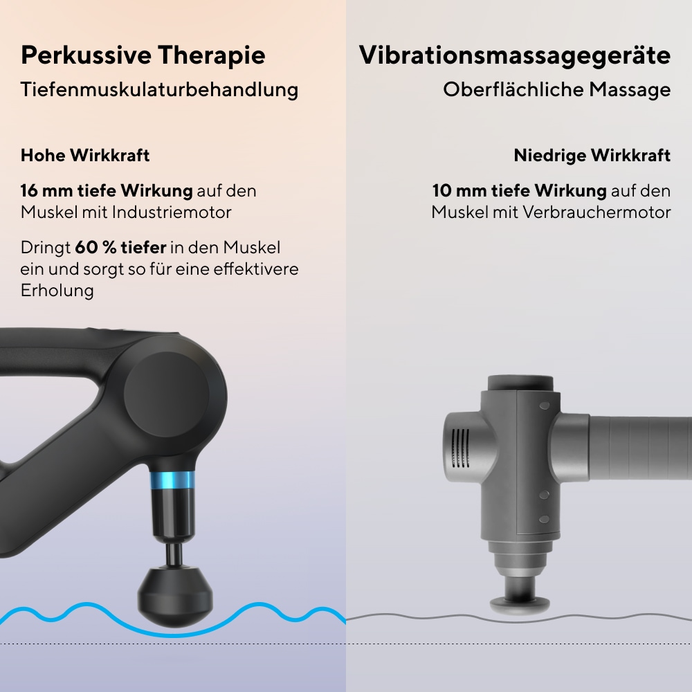 Therabody Massagepistole »Theragun Elite, Schmerzlinderung, Regeneration, Stressreduktion«, patentierter ergonomischer Griff & App-Steuerung, 5. Generation