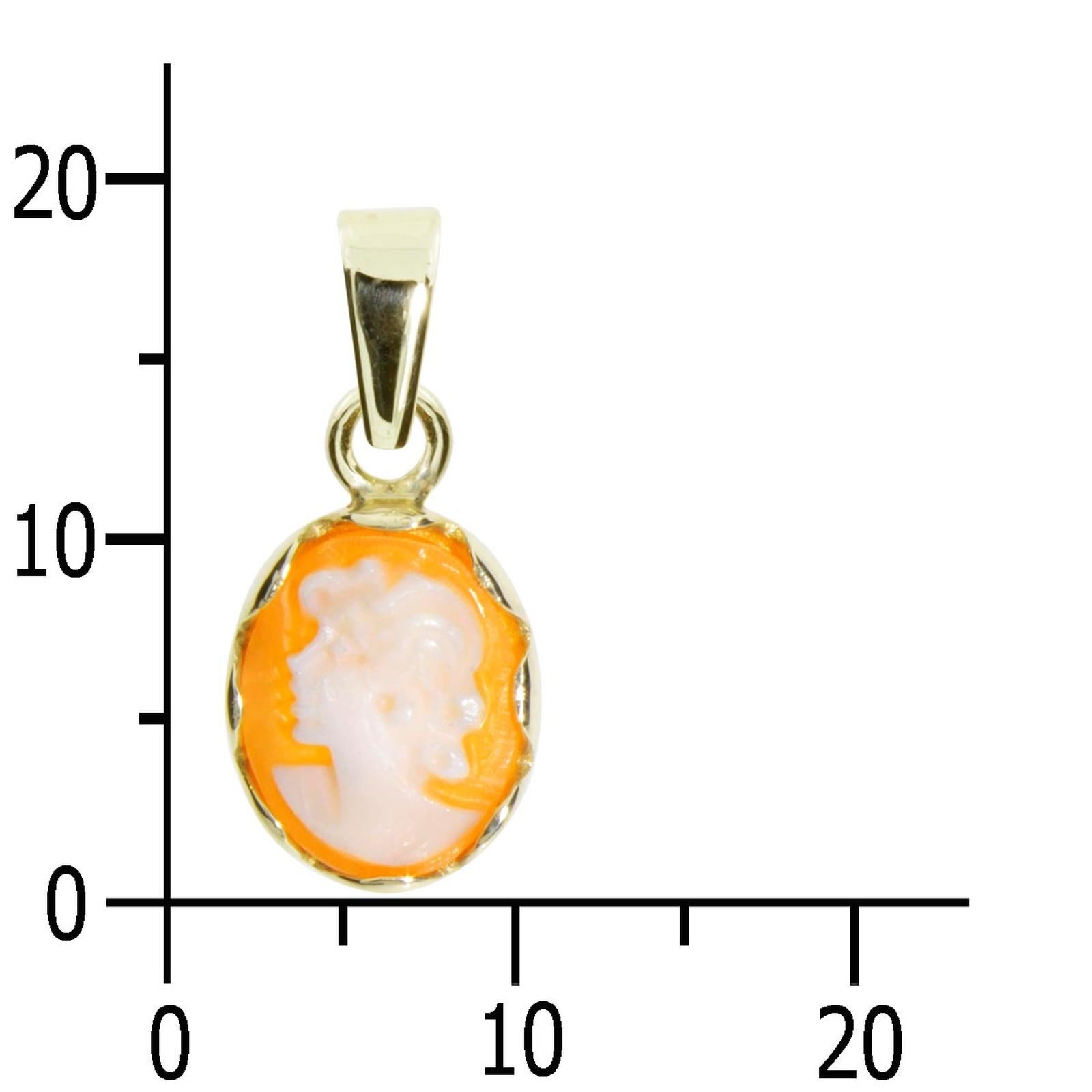 OSTSEE-SCHMUCK Kettenanhänger »- Käthe - Gold 333/000 - Gemme«