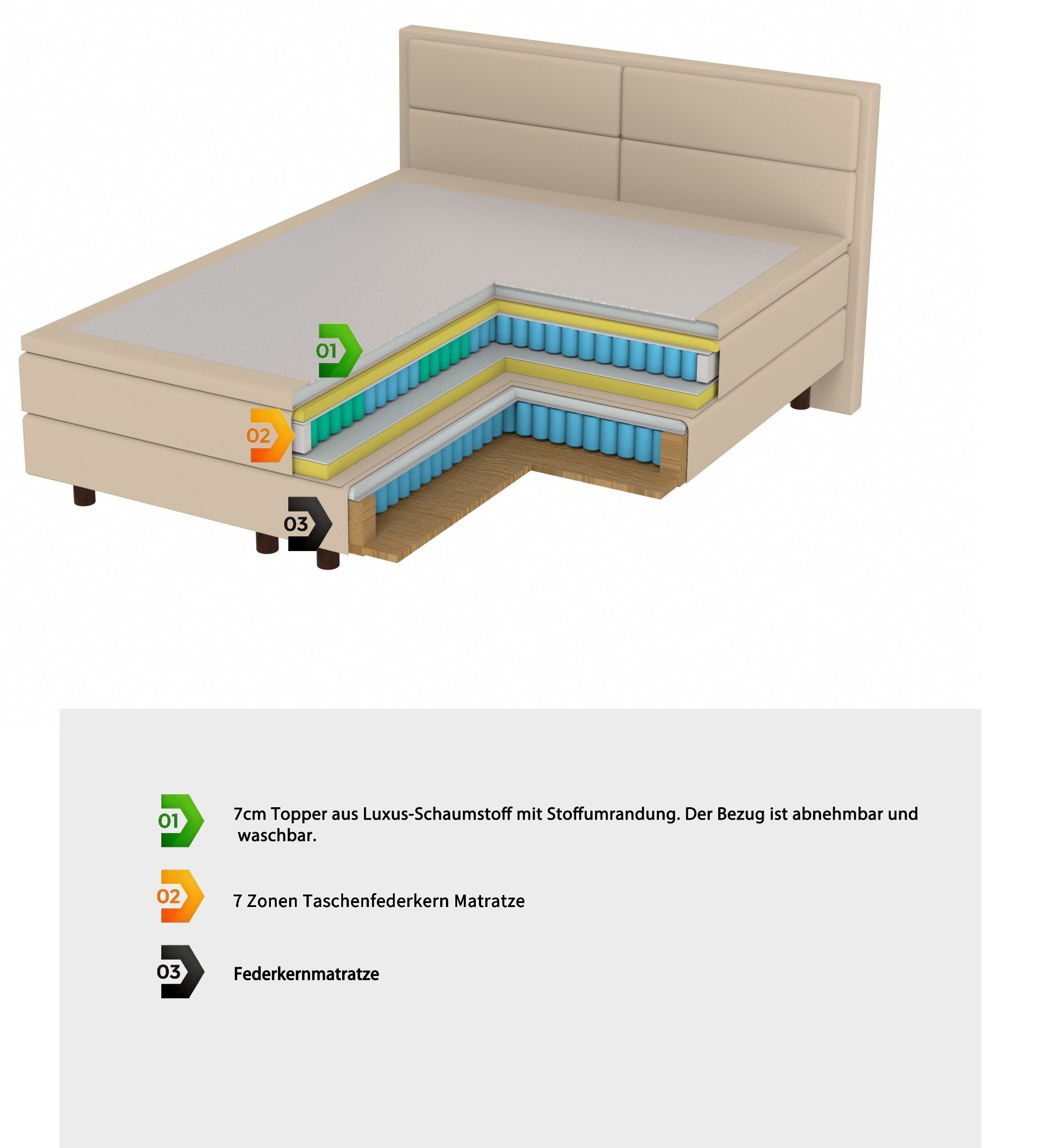 OTTO home Boxspringbett »VIVIANNE in den Breiten 140 & 180cm erhältlich, inkl. 7cm Luxus-Topper« erhältlich in den Farben anthrazit und beige