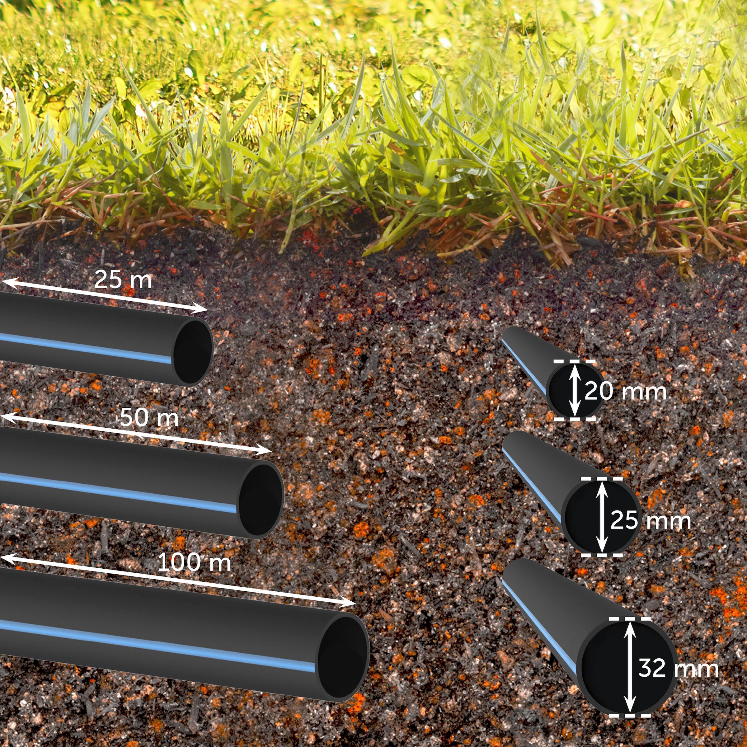 Kirchhoff Bewässerungsschlauch, Wasserleitung Gartenbewässerung 20 mm x 50 m