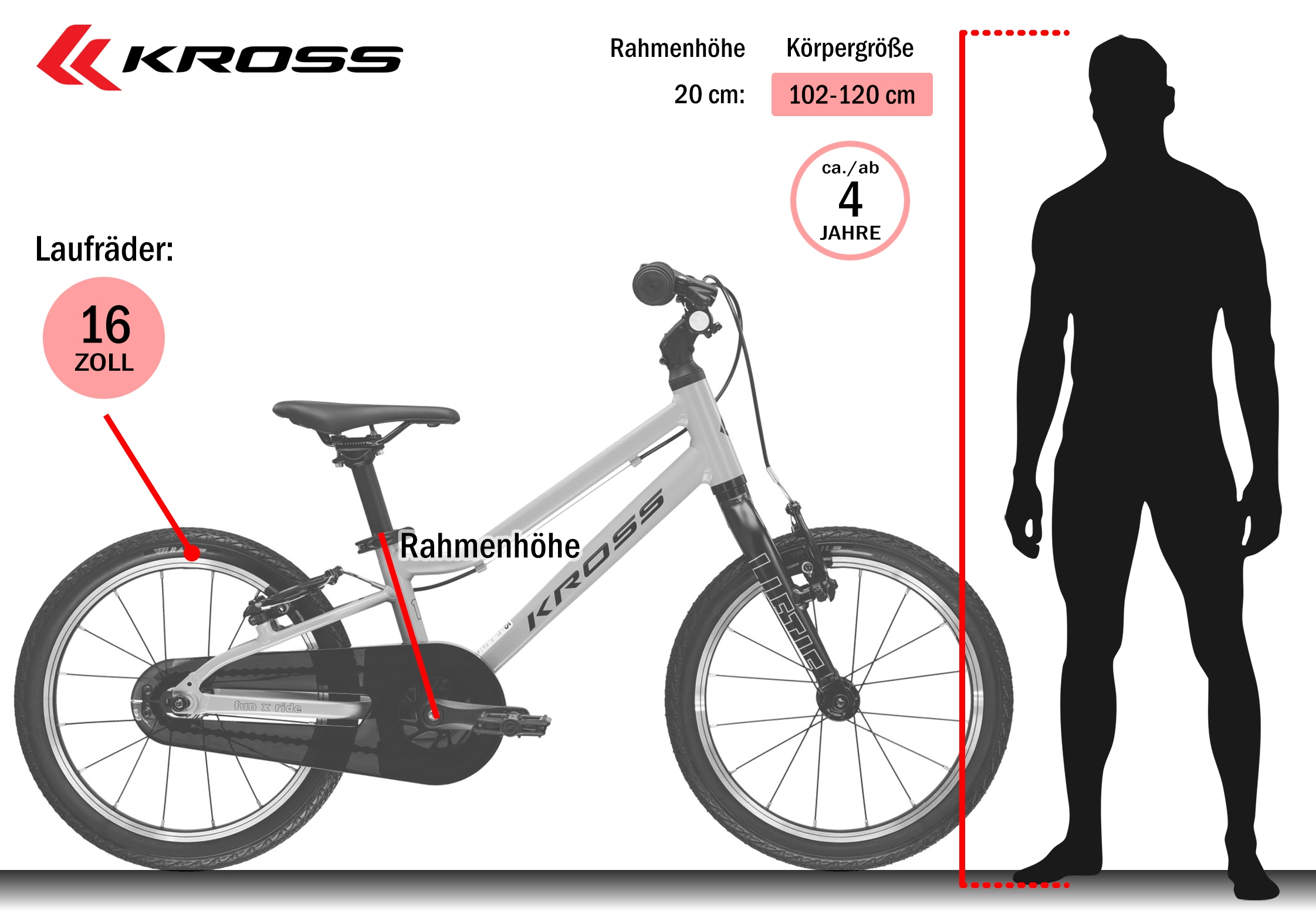 Kross Kinderfahrrad »KROSS Kinderrad Lightweight Liftie 16" grün« 1 Gang ohne Schaltung