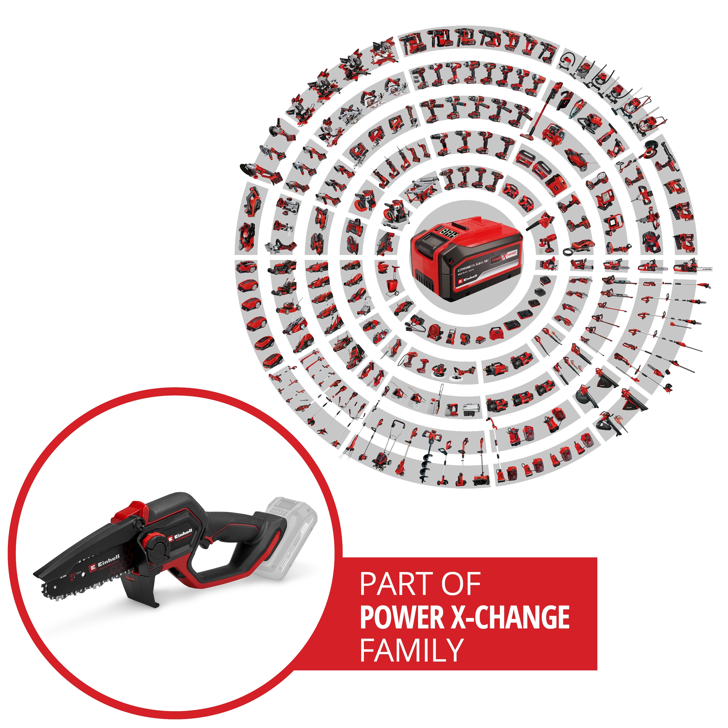 Einhell Akku-Kettensäge »PROFESSIONAL Akku-Astkettensäge »GP-PS 18/20 Li BL« (1x4,0Ah+)«, Inkl. Akku und Ladegerät