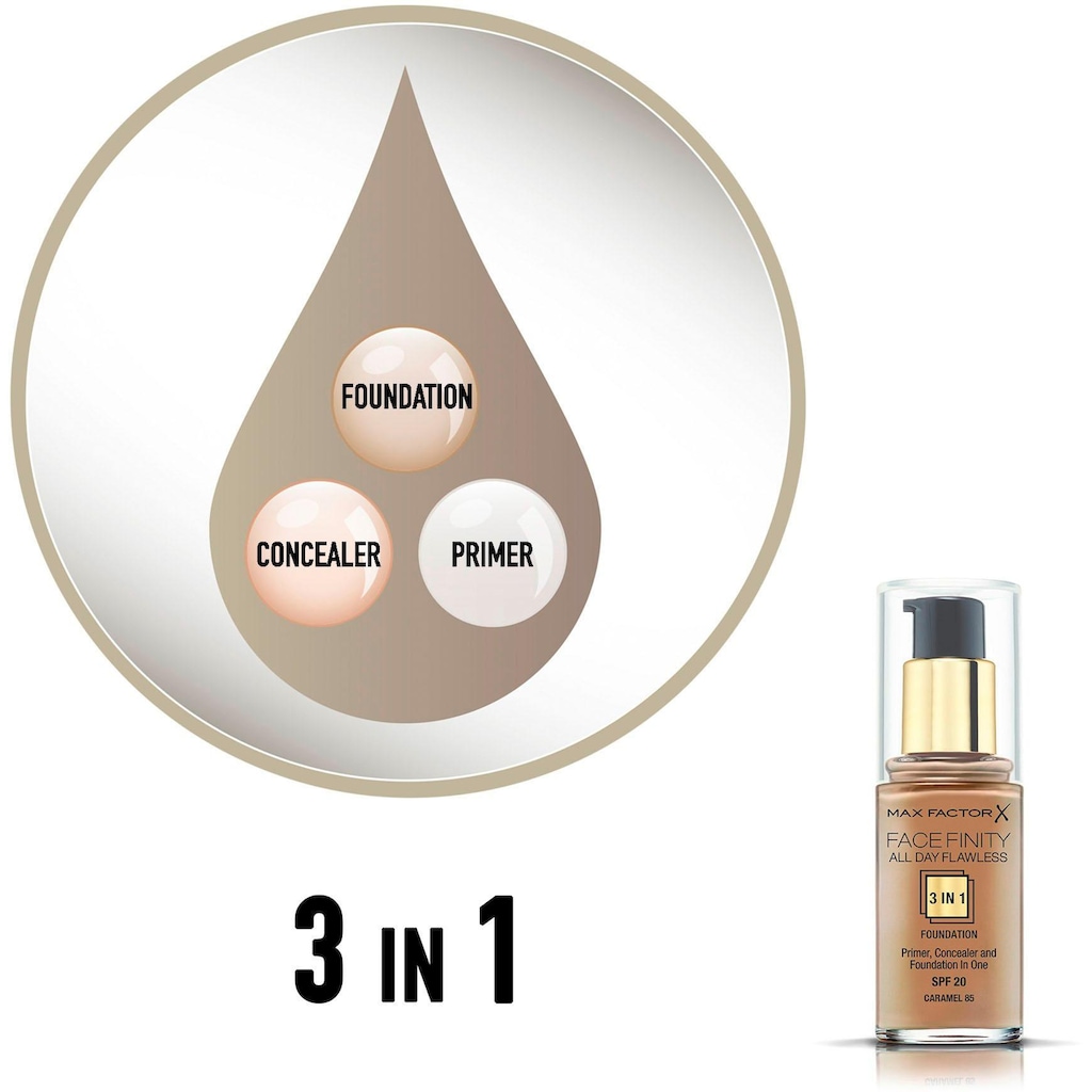 MAX FACTOR Foundation »FACEFINITY All Day Flawless«