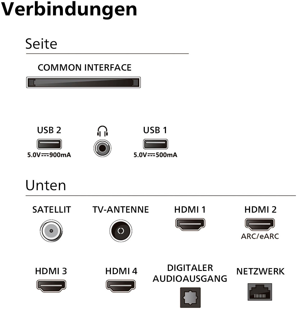 Philips LED-Fernseher, 164 cm/65 Zoll, 4K Ultra HD, Smart-TV