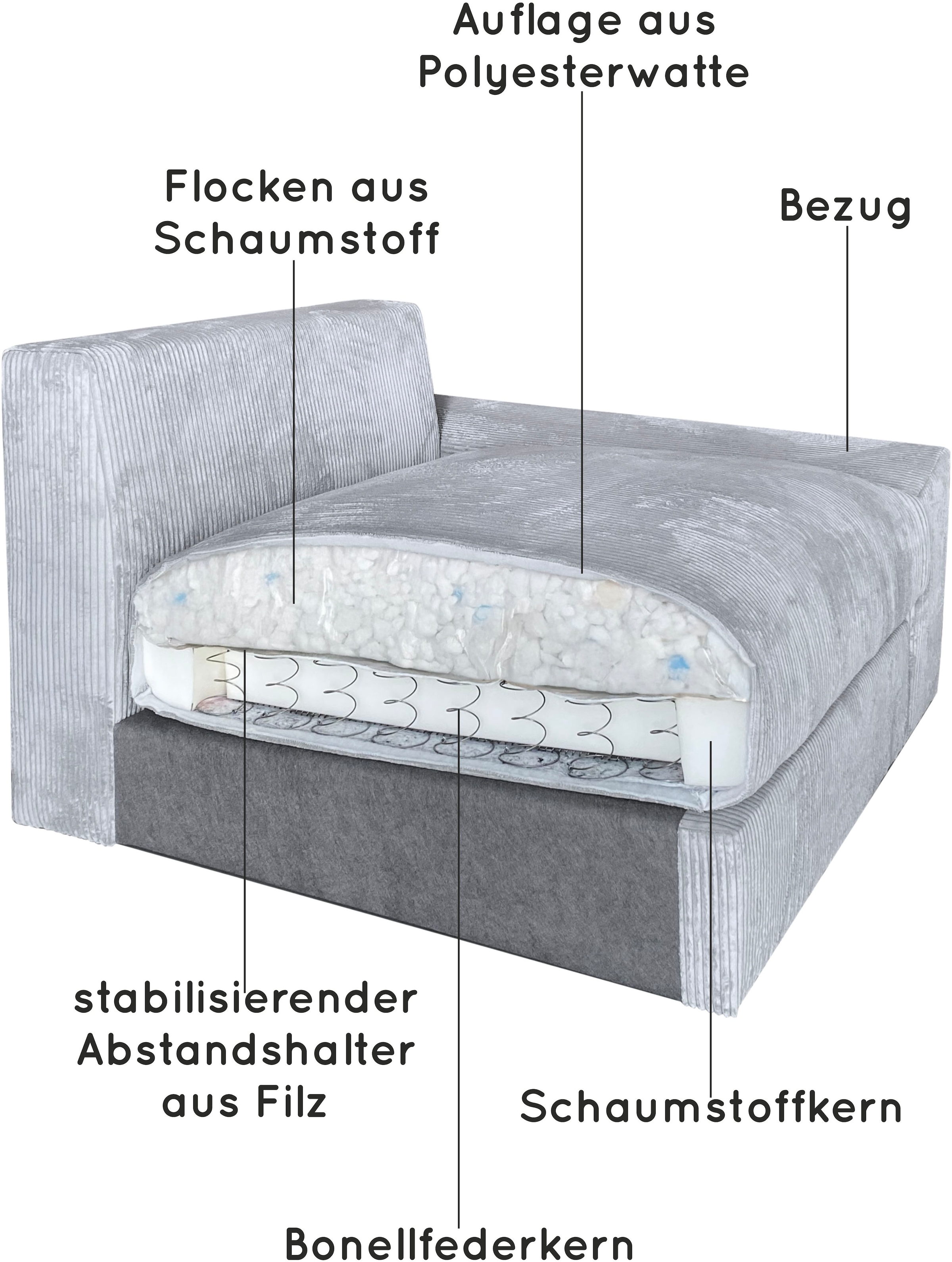 Home affaire Big-Sofa »Casa, Breite 247 cm« Mega-Sofa, Cord oder Chenille-Struktur wählbar, mit Federkern!