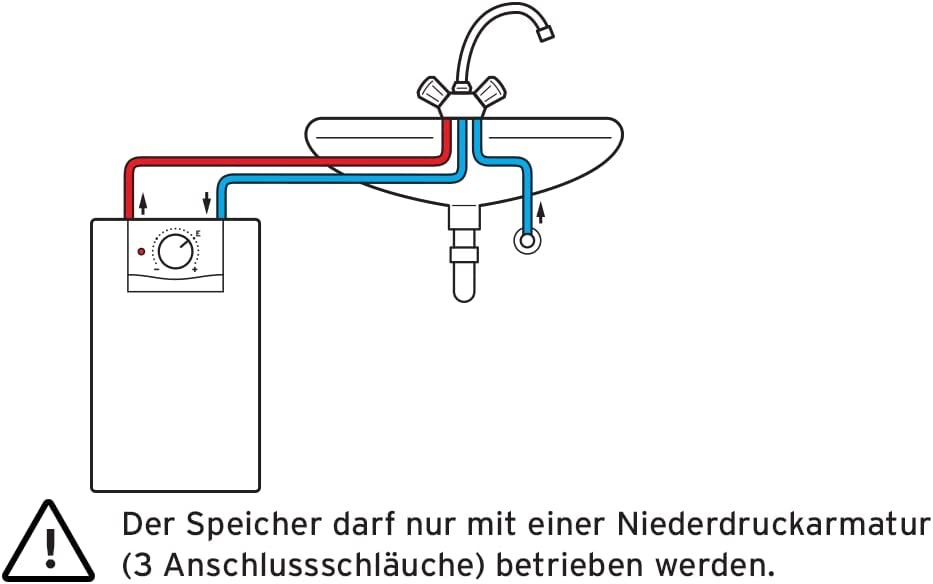 Vaillant Untertischspeicher »VEN 5/7-5 U PLUS«, mit UV-lichtbeständiger Gerätehaube