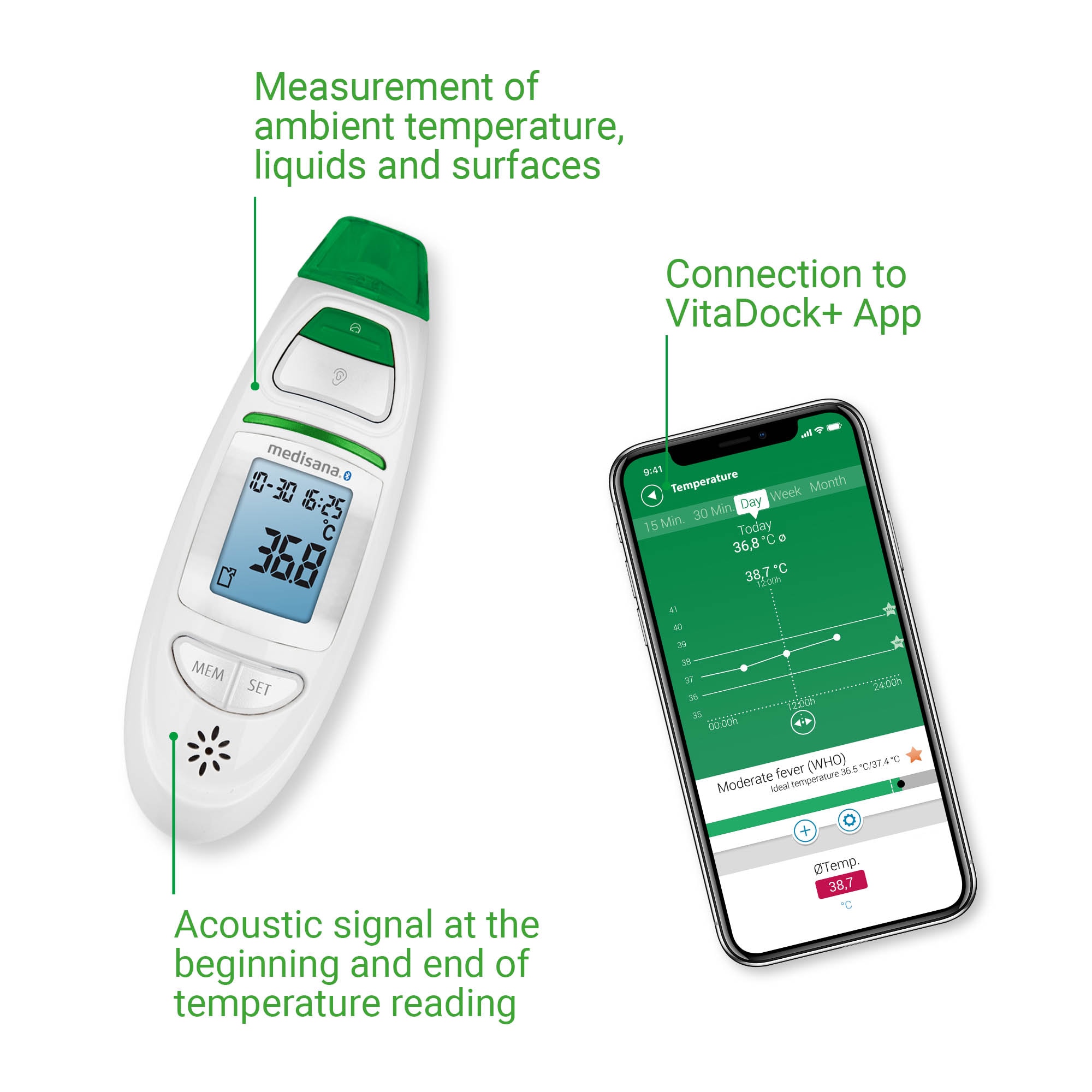 Medisana Fieberthermometer »TM 750 Connect«