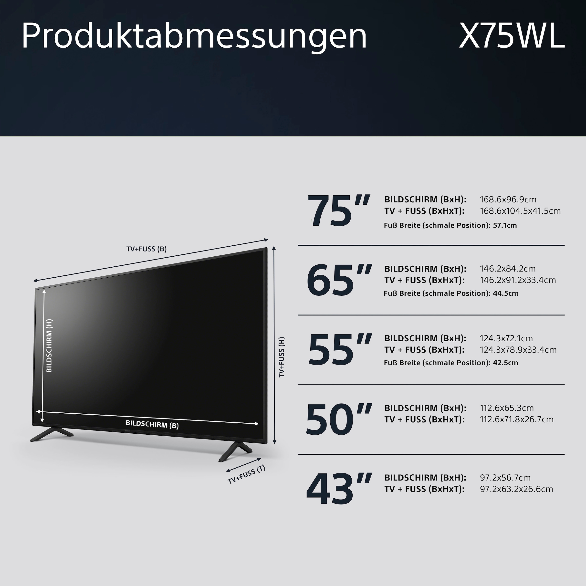 Sony LED-Fernseher »KD-75X75WL«, 4K Ultra HD, Google TV, Smart-TV, BRAVIA CORE, HDMI 2.1, Gaming-Menü