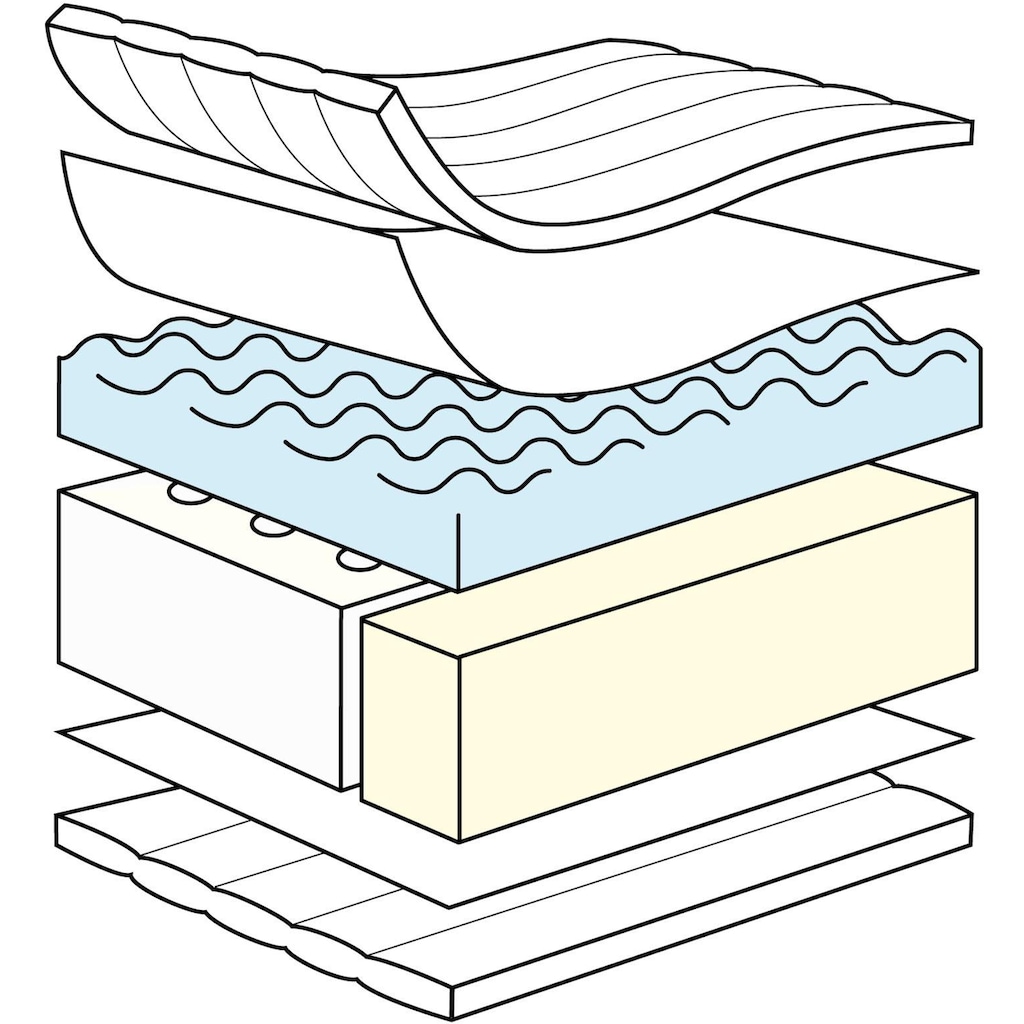 Julius Zöllner Kindermatratze »Jon«, 10 cm hoch, (1 St.)