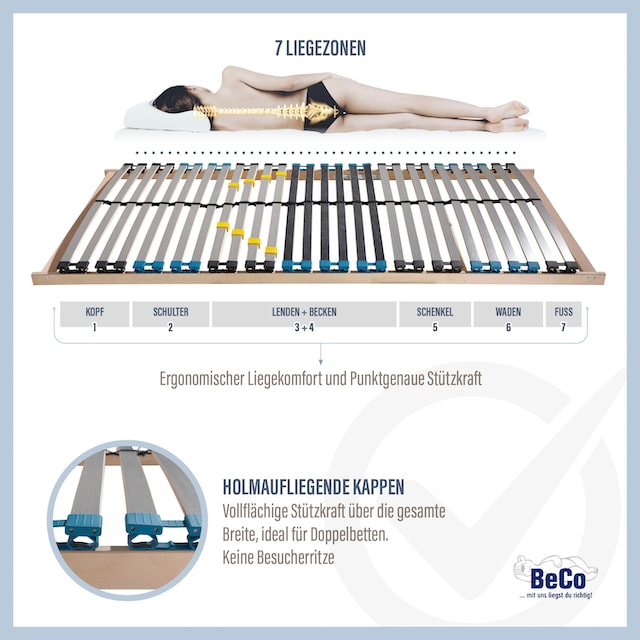 Beco Lattenrost »Lattenrost Visto NV, Lattenrost in diversen Größen  erhältlich«, (1 St.), Hoher Schlafkomfort, besondere Langlebigkeit und  extreme Stabilität