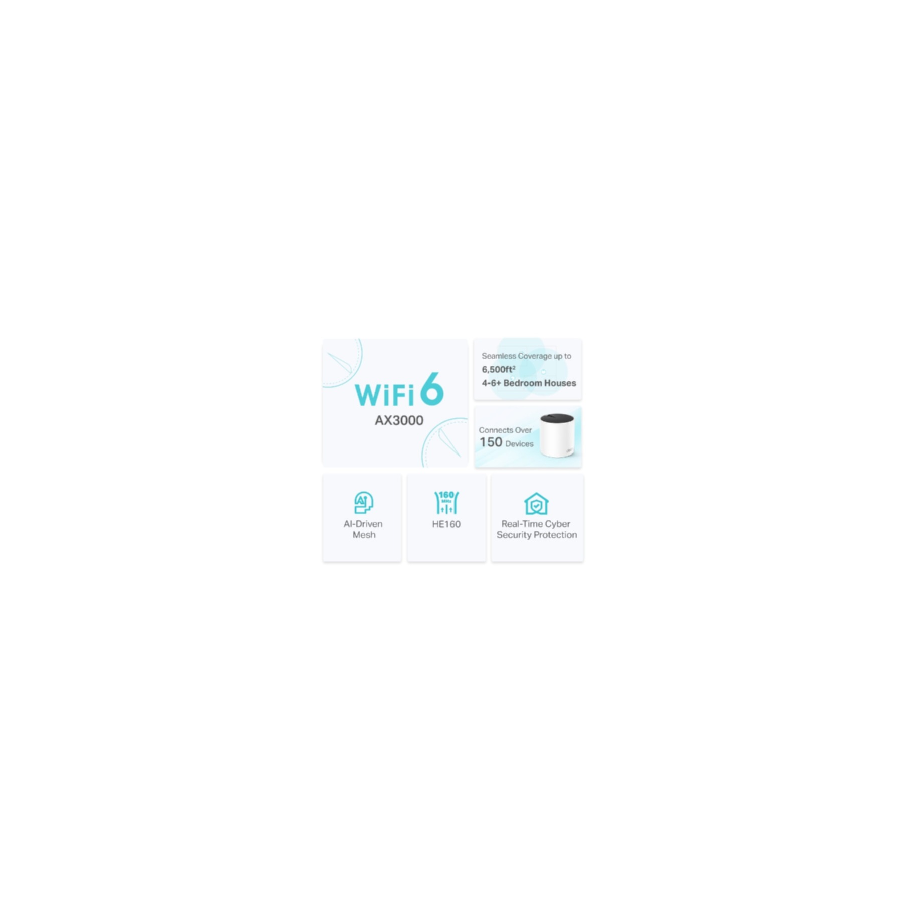 TP-Link WLAN-Repeater »AX3000«