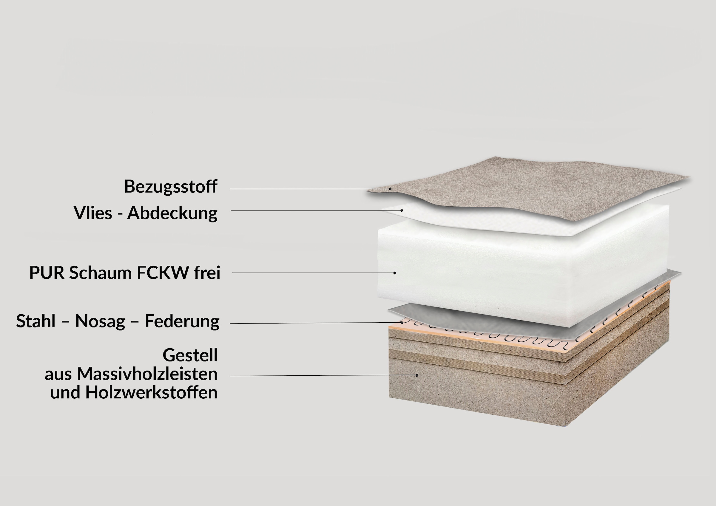 exxpo - sofa fashion 3-Sitzer »Alessano, 254 cm breit, modern & gemütlich« Verlässliche Qualität, inkl.Bettfunktion, Bettkasten, 2x Plaidskissen