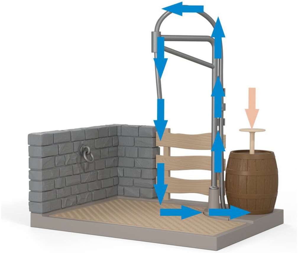 Schleich® Spielwelt »HORSE CLUB, Sofia's Pferdewaschplatz (42792)«