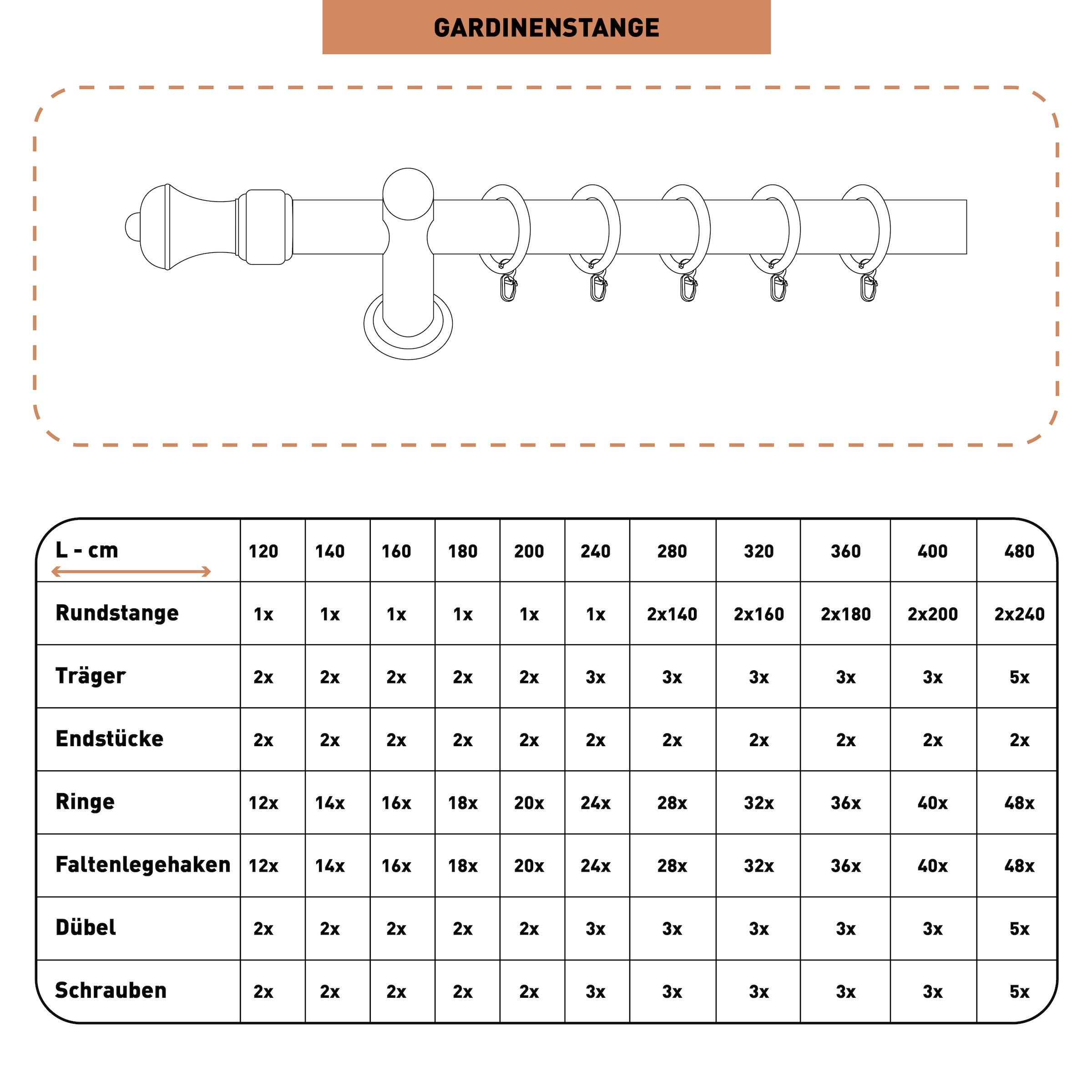 SN DECO GROUP Gardinenstange »Ares« 1 läufig-läufig Fixmaß 28 mm, Holz, verschiedene Längen und Farben, Komplettset