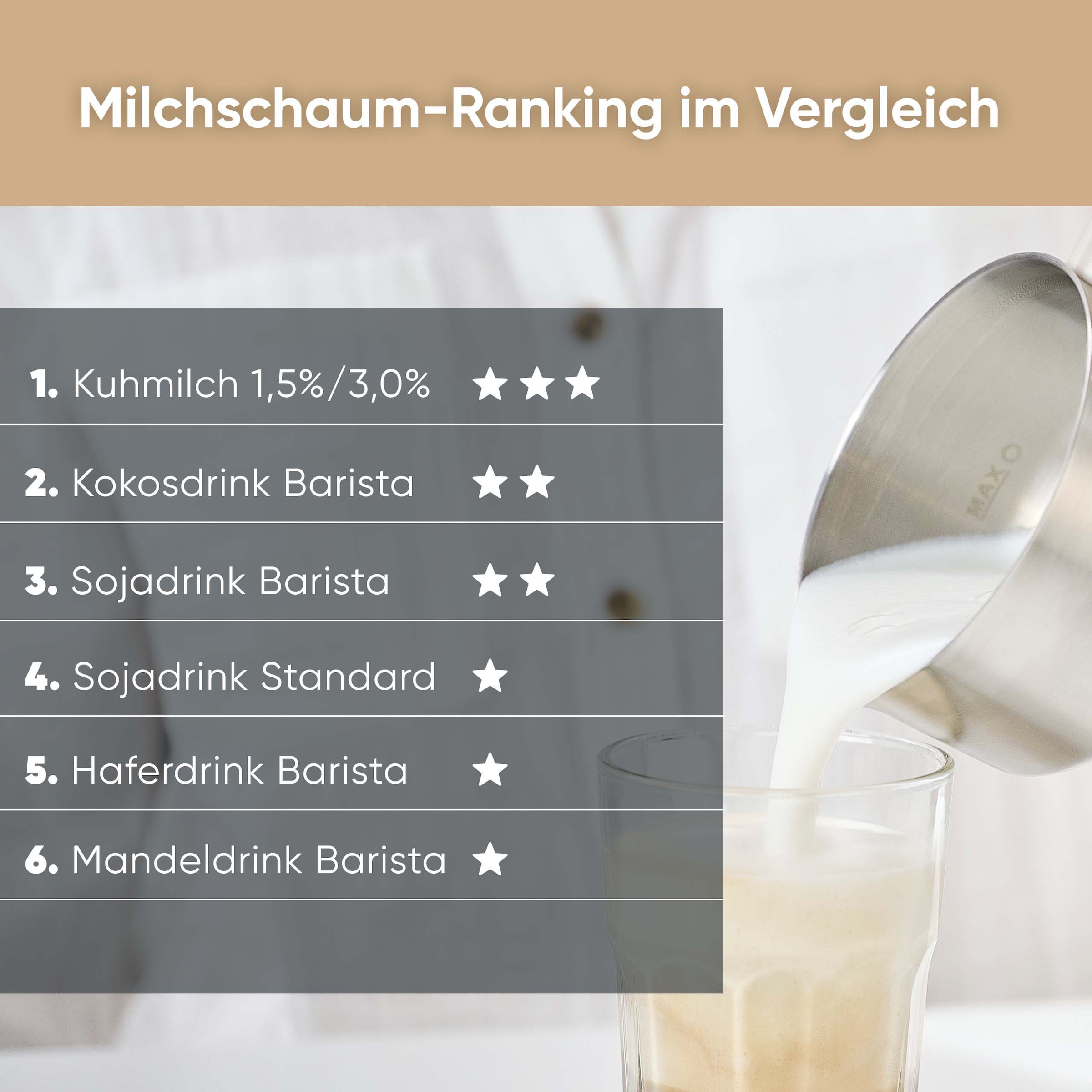 Severin Milchaufschäumer »SM 3587 Spuma 700 Plus« 500 W Induktion 13 Programme, komfortable Bedienung, stilvoller 360° LED-Lichtring