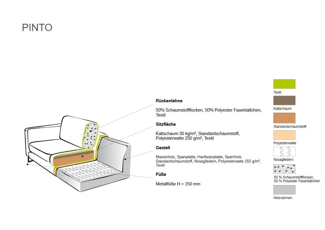 OTTO home Ecksofa »Pinto, XXL, 250/290 cm, langer Schenkel, Ottomane« Cord, Chenille, Lederoptik, mit Keder, Metallfüße, Wellenunterfederung