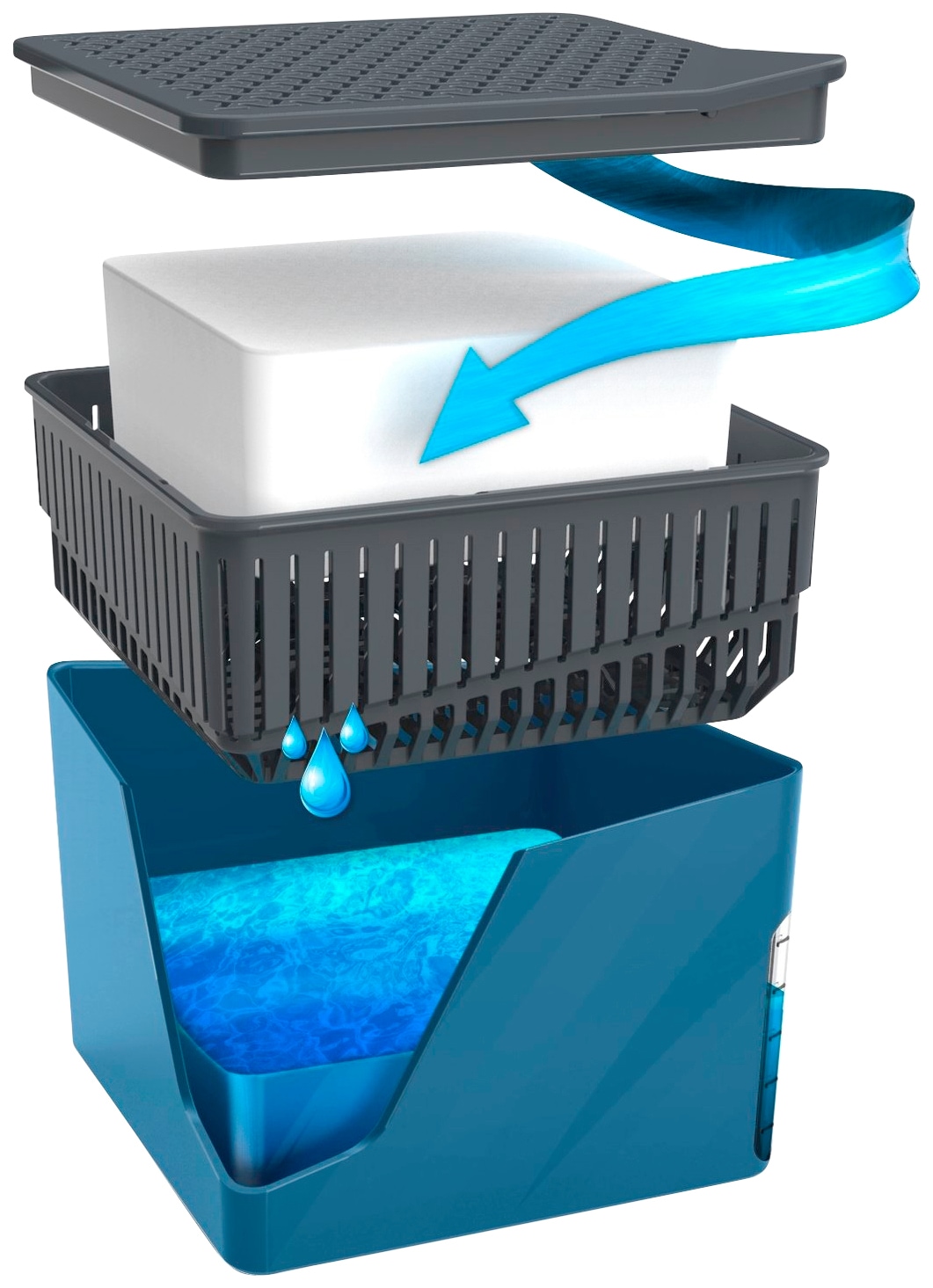 WENKO Luftentfeuchter »Cube« für 80 m³ Räume 2 x 1000g