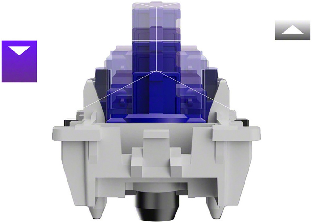 Sony Gaming-Tastatur »INZONE KBD-H75« (Fn-Tasten | USB-Anschluss | Windows-Sperrtaste)