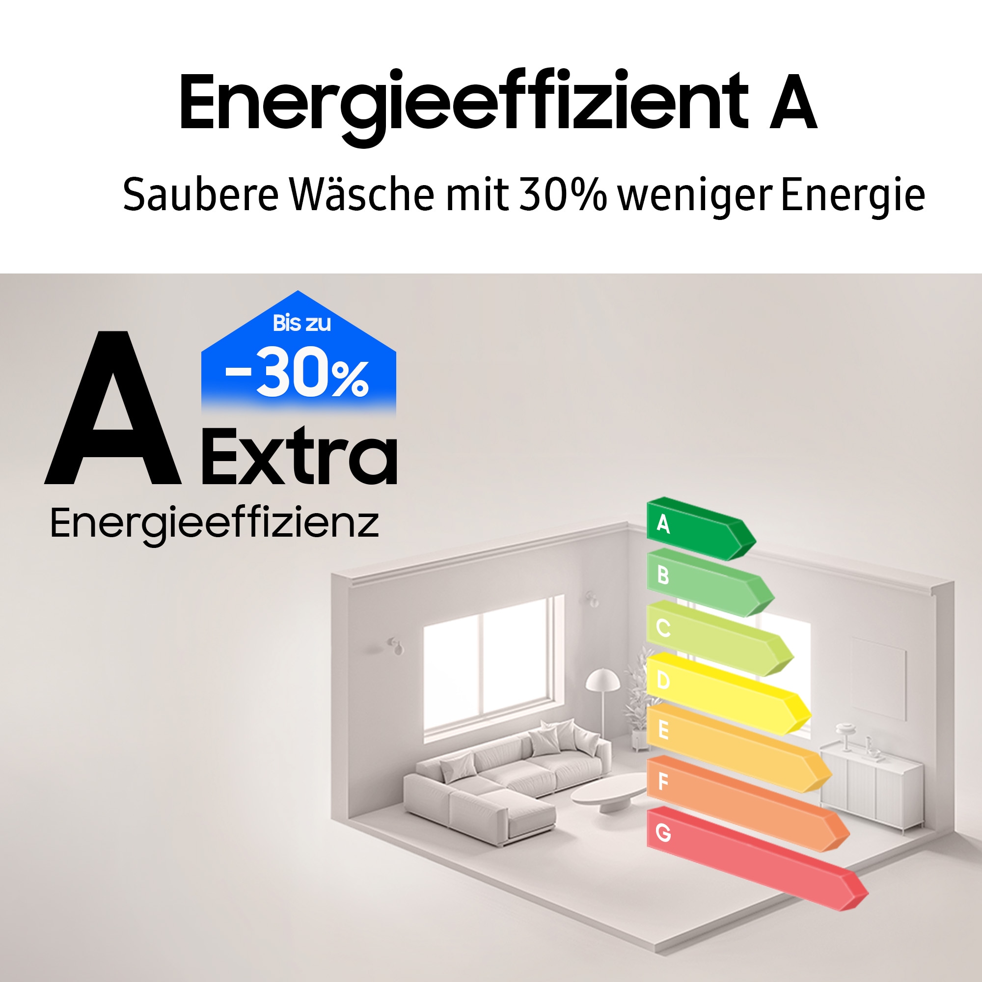 Samsung Waschmaschine WW8400D »WW90DB8U95GB«, 9 kg, 1400 U/min