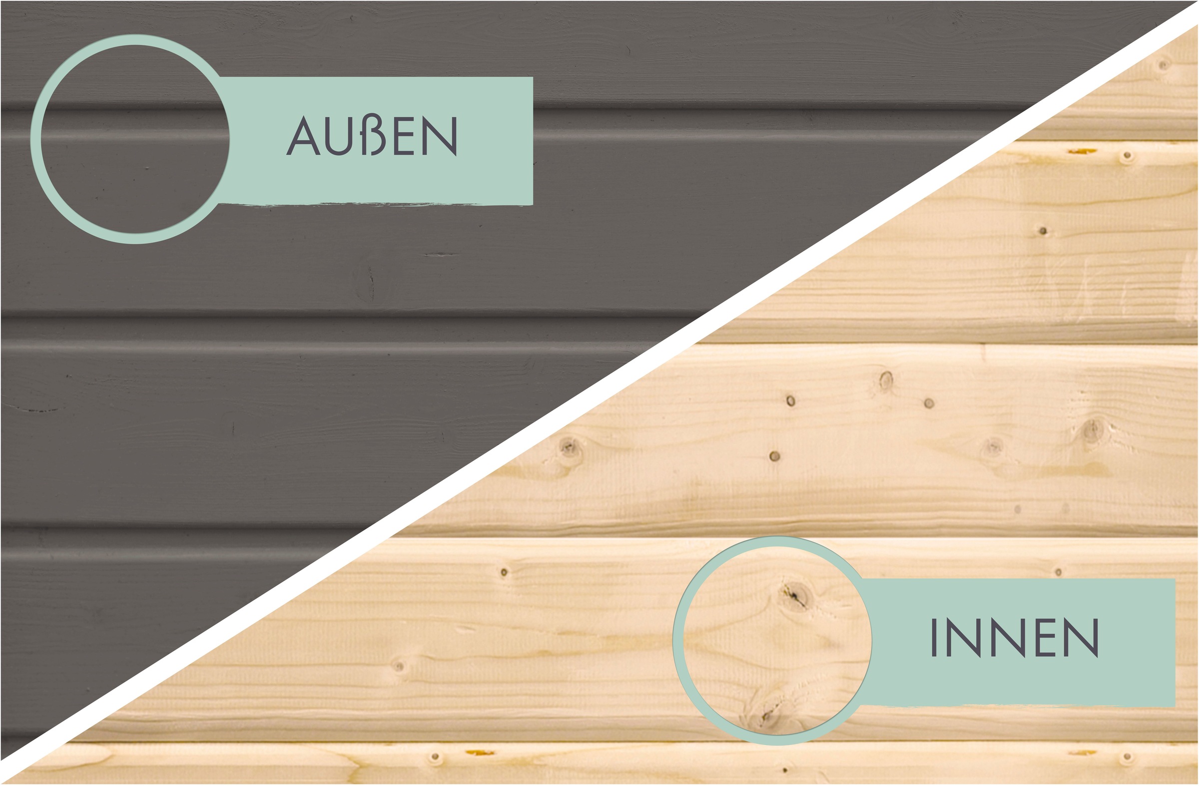 Karibu Gartenhaus »"Jupiter B SET"«, terragrau/staubgrau, mit Anbaudach