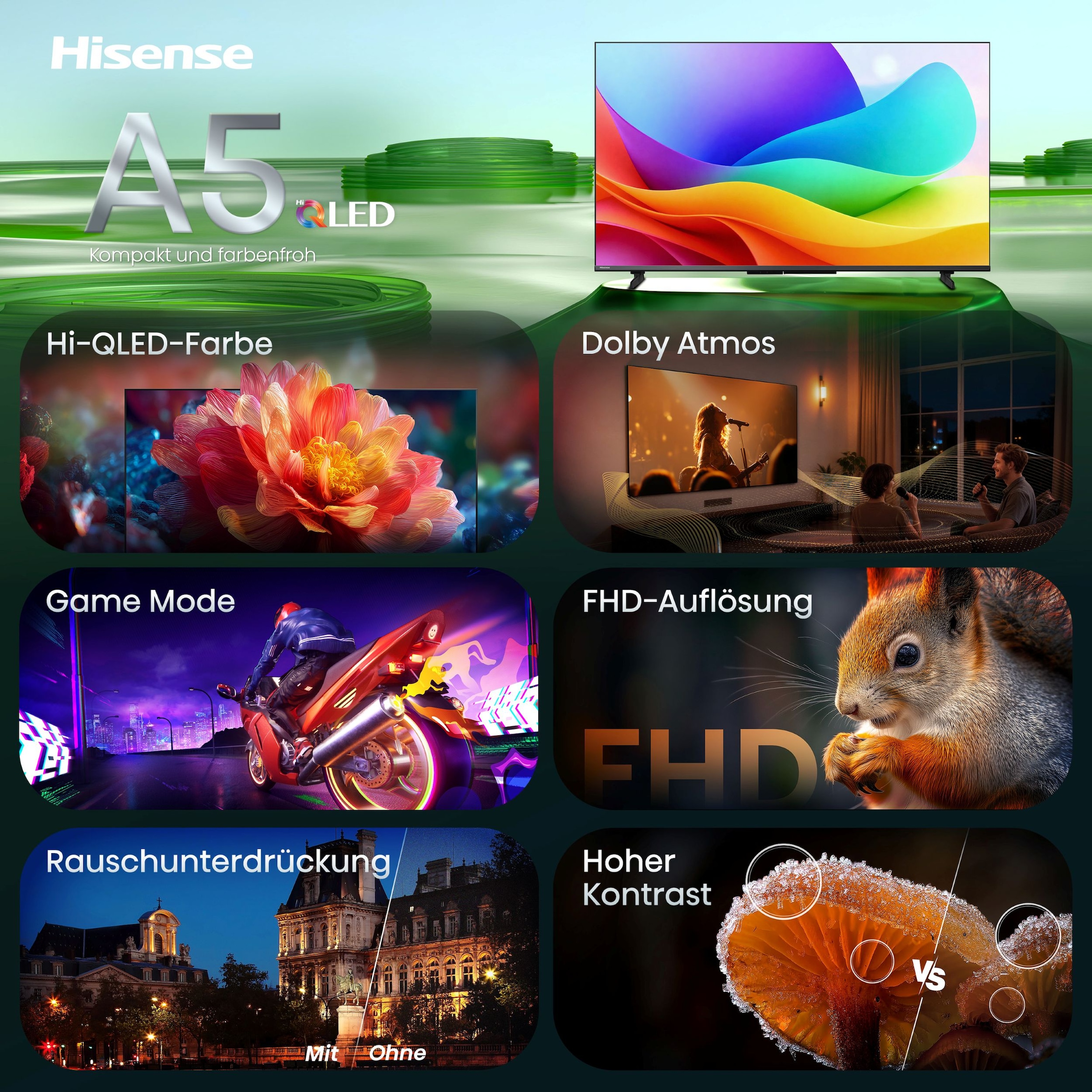 Hisense QLED-Fernseher »50A5DS« 126 cm/50 ″ Full HD Smart-TV
