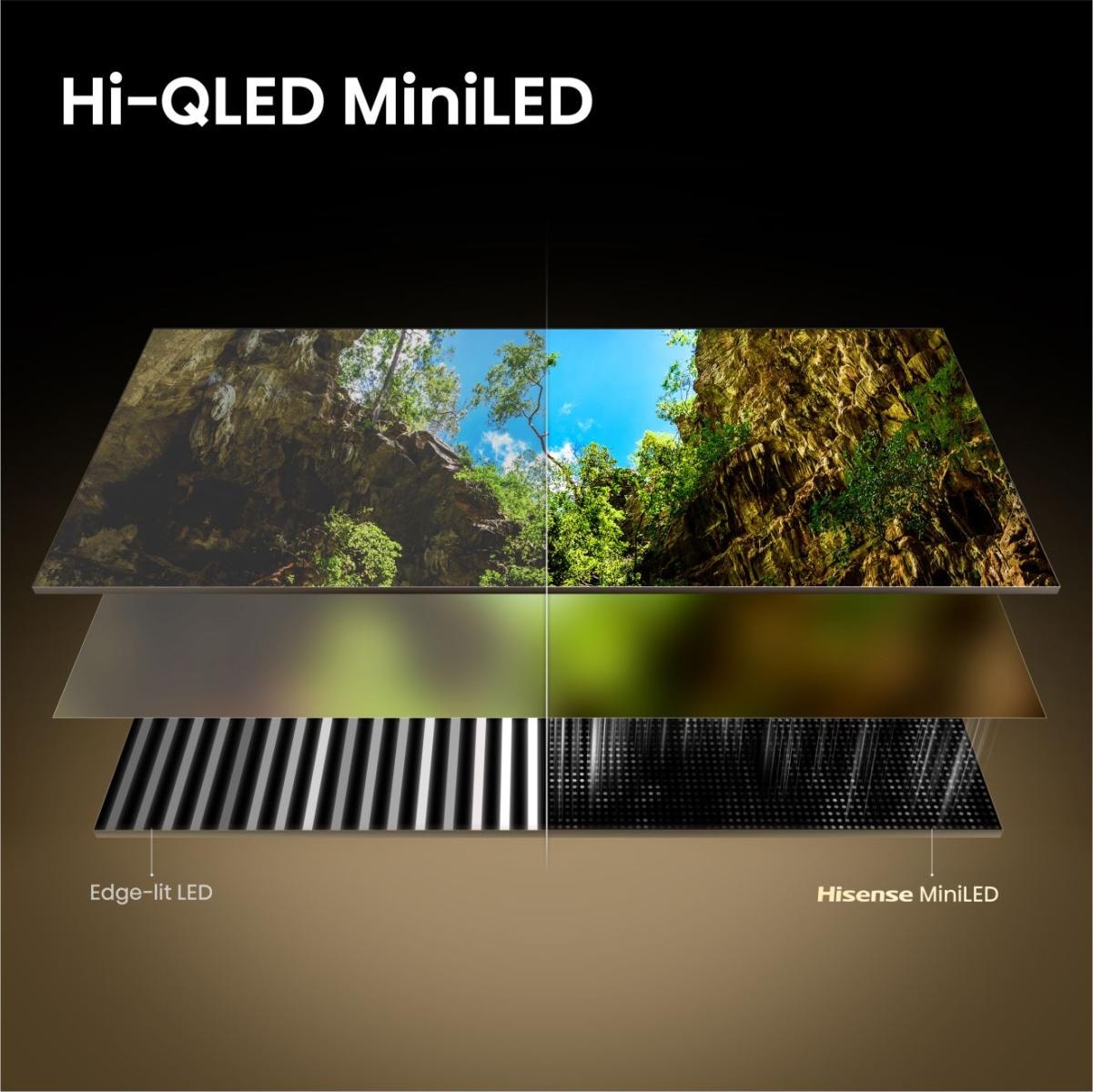 Hisense QLED-Fernseher »75U7DSE« 189 cm/75 ″ Smart-TV