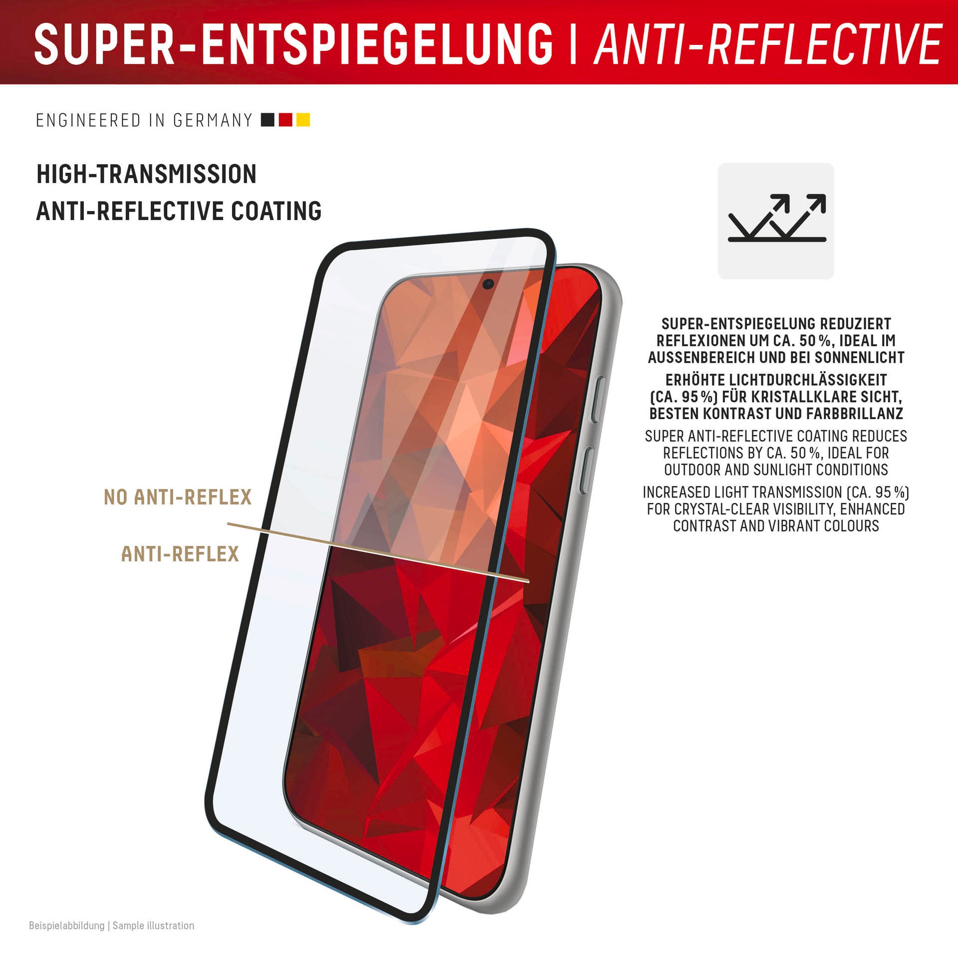 Displex Displayschutzglas »Premium Glass Full Cover Anti-Reflex«, für Apple iPhone 16 Pro Max, (1 St.), Displayschutzfolie, Schutzfolie, Bildschirmschutz, kratz- & stoßfest