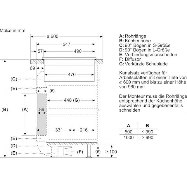 »ED711FGA6«, Jahren 3 Dunstabzug mit Kochfeld XXL ED711FGA6 mit SIEMENS Garantie