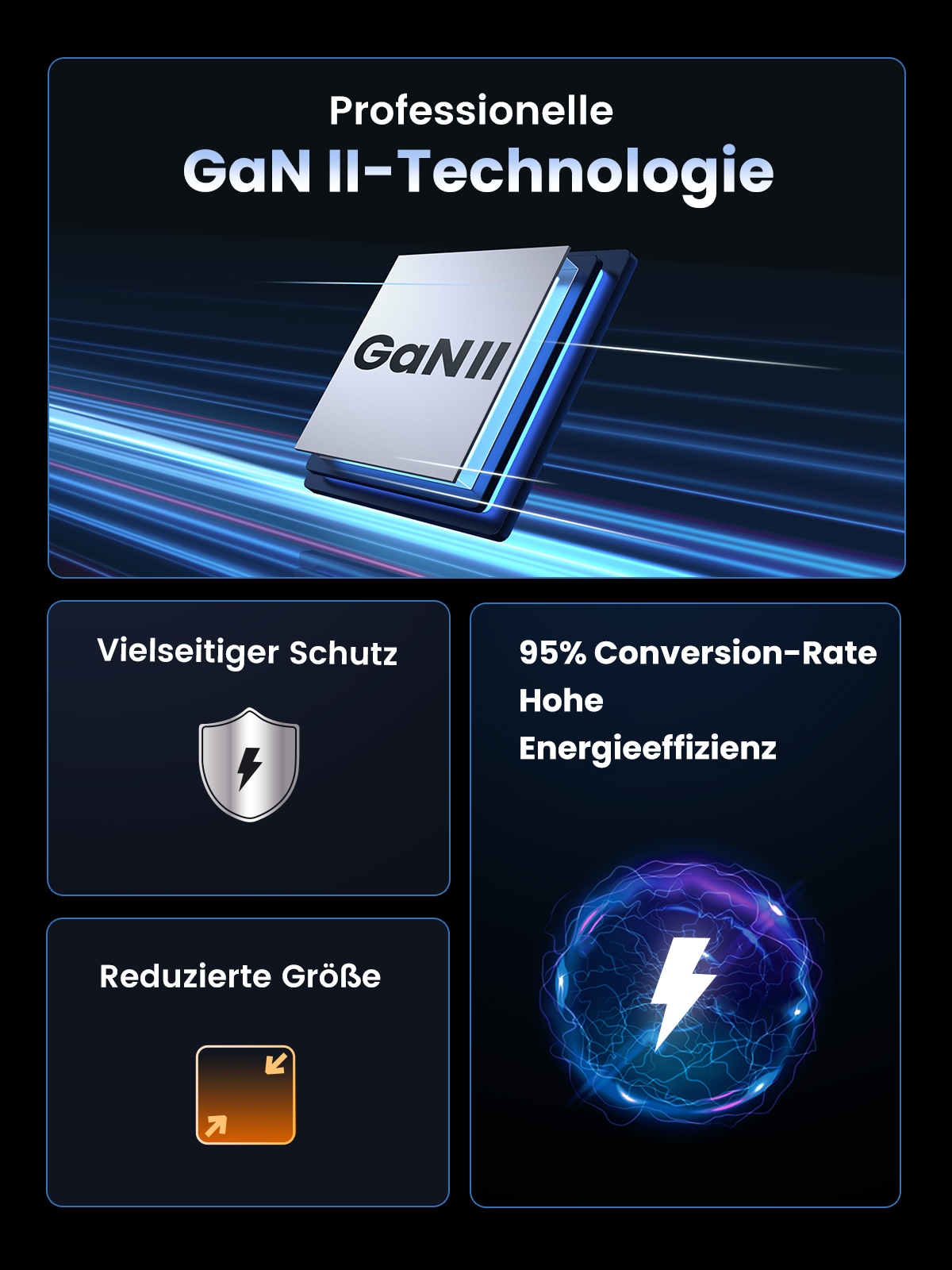 UGREEN Schnelllade-Gerät »Nexode USB-A+2*USB-C 140W GaN Fast Charger+USB-C Cable 1.5m CD289«