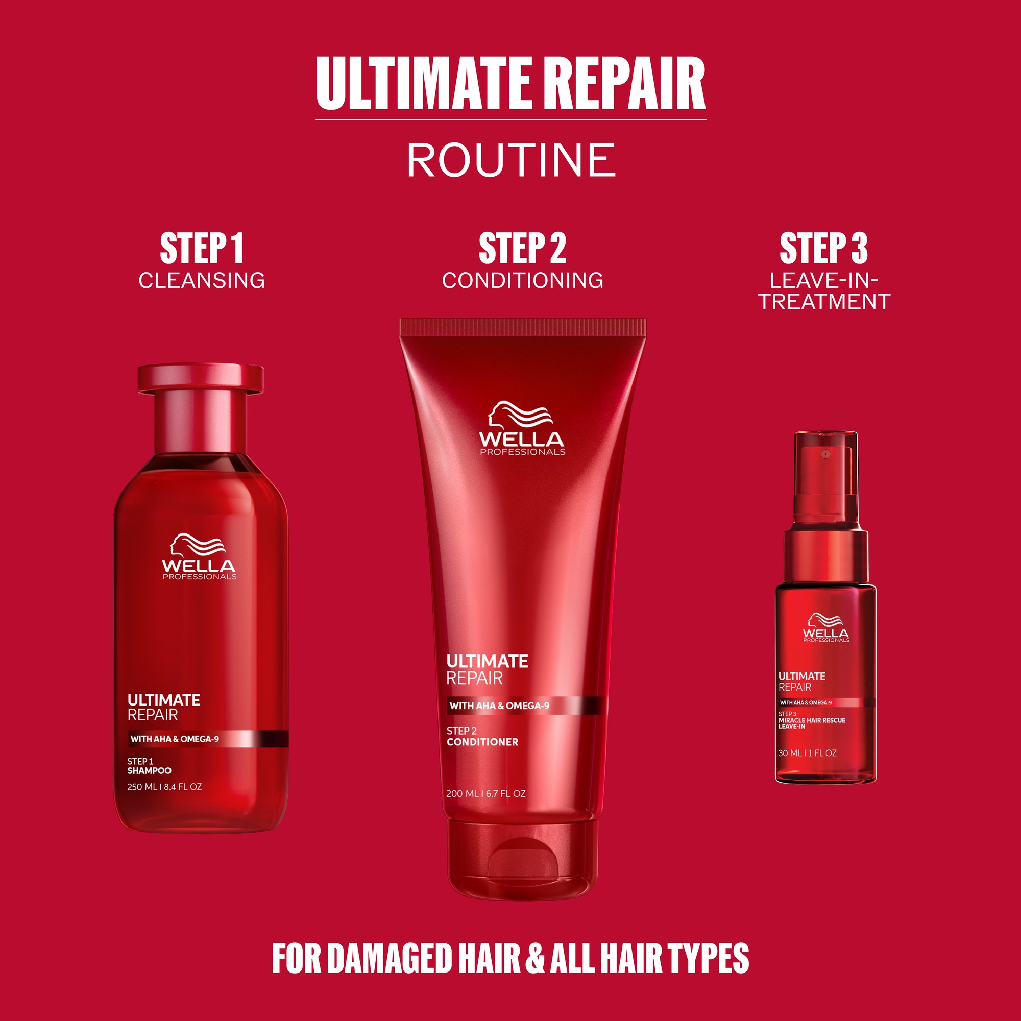 Wella Professionals Haarpflege-Set »Wella Professionals Ultimate Repair Geschenkset« Shampoo, Conditioner und Feuchtigkeitsspray