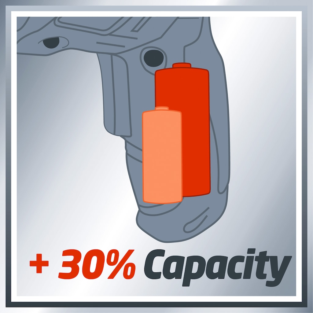 Einhell Akku-Schrauber »TC-SD 3,6 Li«