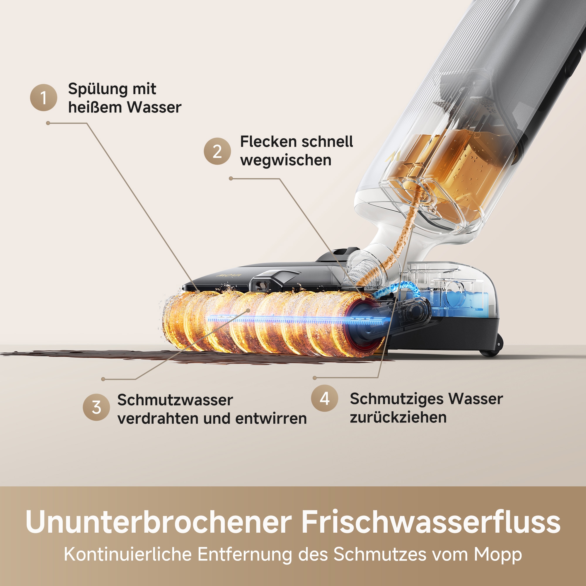 Mova Nass-Trocken-Sauger »MOVA X4 Pro«, 20.000Pa Saugkraft, KI-gesteuerte Reinigungstechnologie, 180°-Design