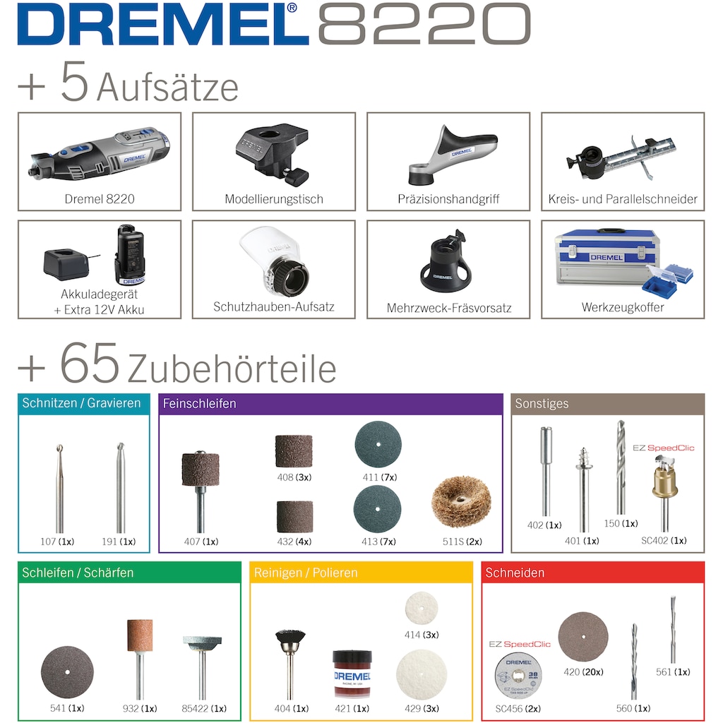 DREMEL Akku-Multifunktionswerkzeug »DREMEL® Platin-Edition 8220-5/65«