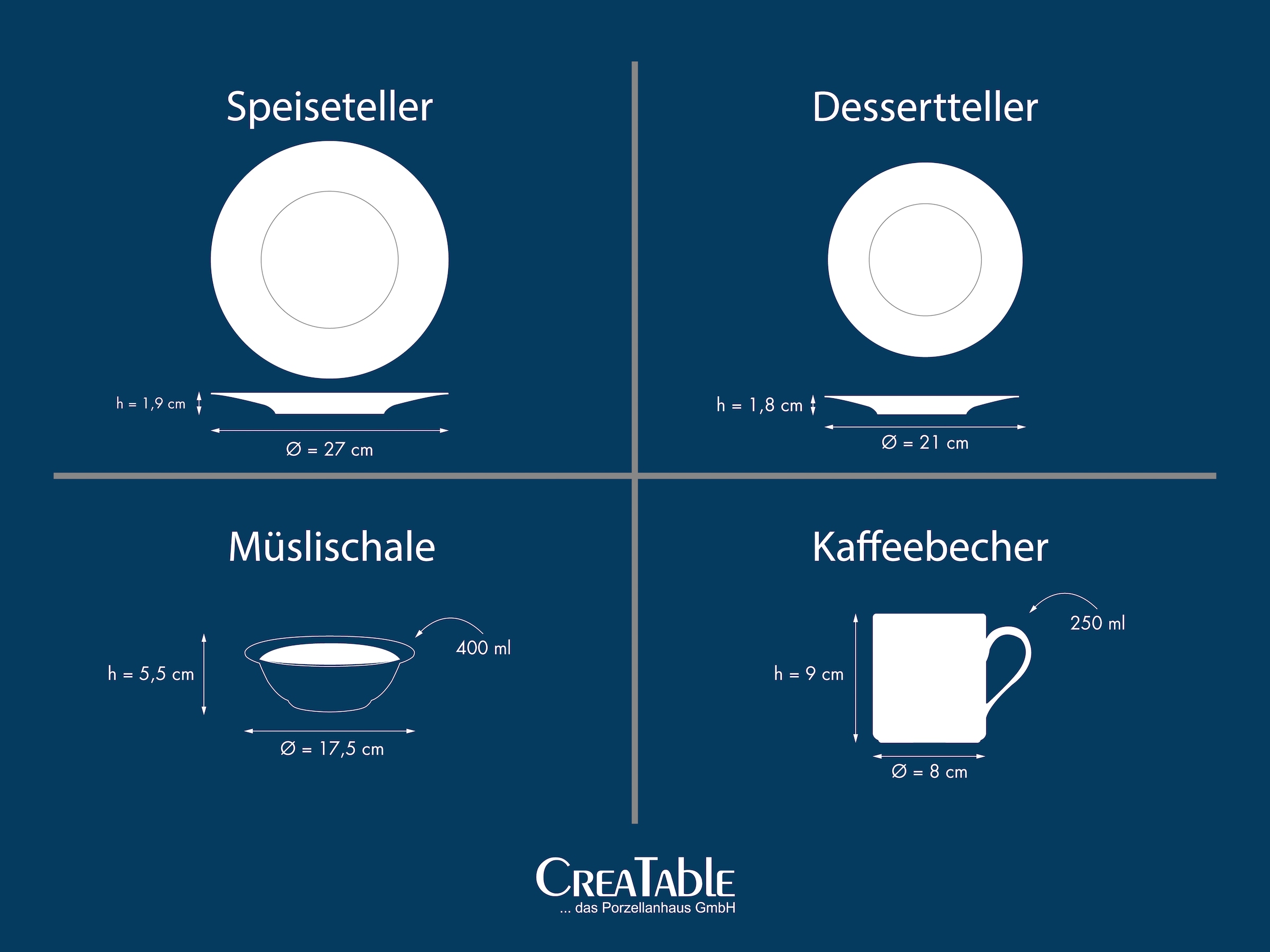 CreaTable Kombiservice »Polo, Service 16-tlg.« Daily Use, Zeitlos