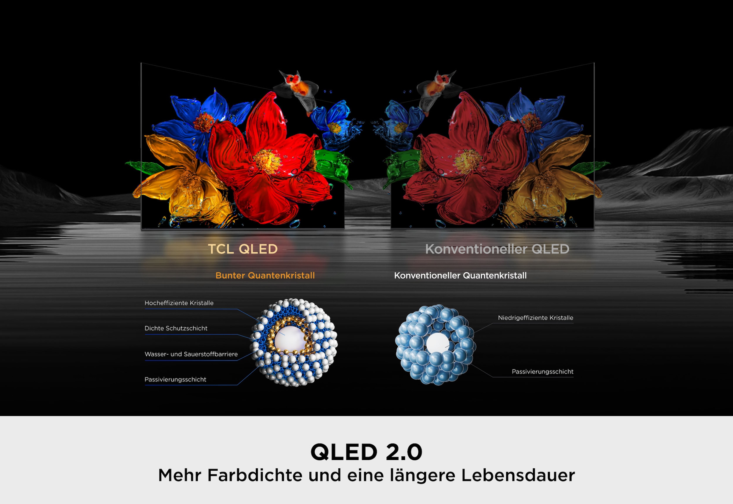 TCL Mini-LED-Fernseher »65T8DXB« 164 cm/65 ″ Smart-TV QD-Mini LED, AiPQ Pro Prozessor, 144Hz, Dolby Atmos, Apple AirPlay 2