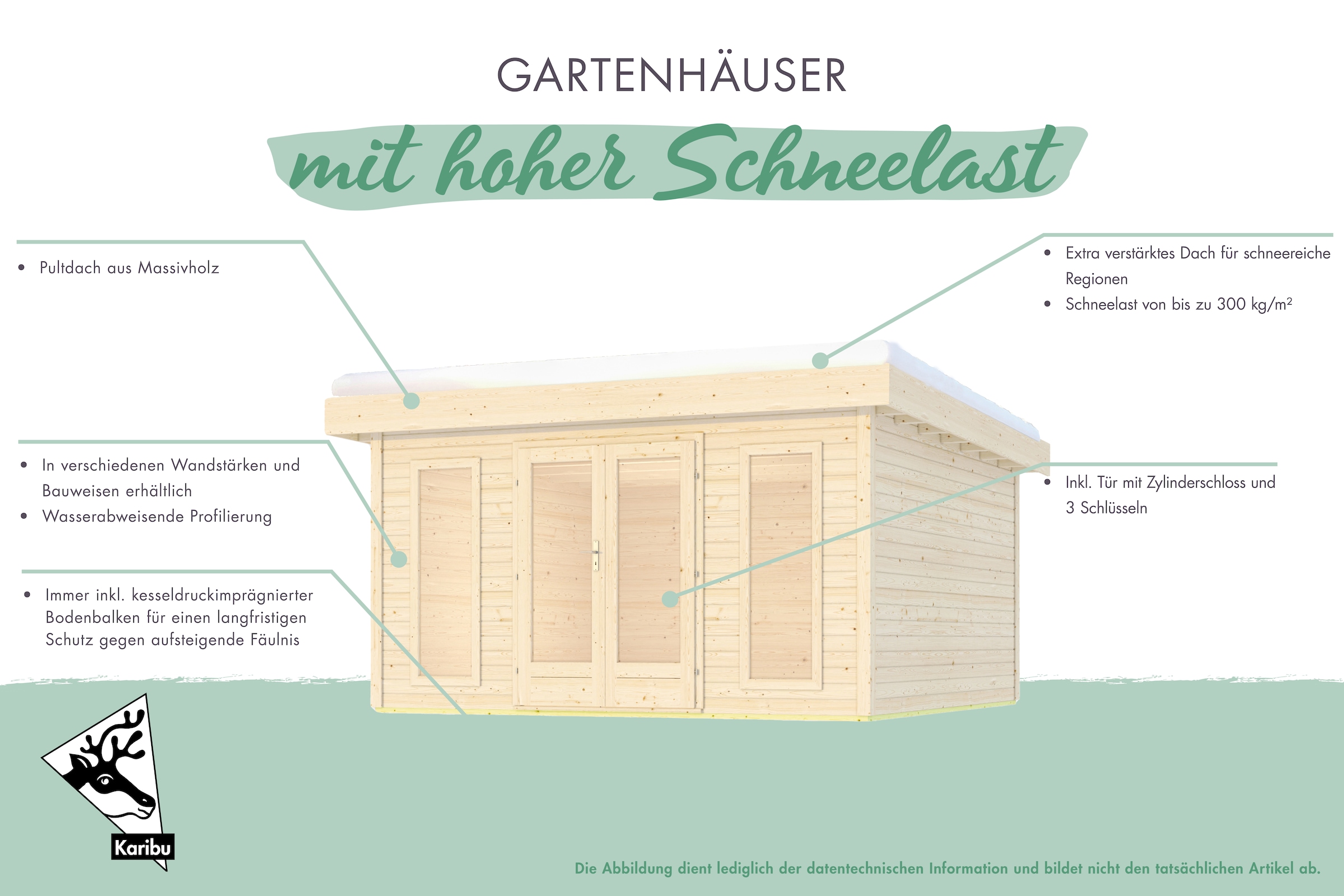Karibu Gartenhaus »Neuklostersee« aus hochwertiger nordischer Fichte