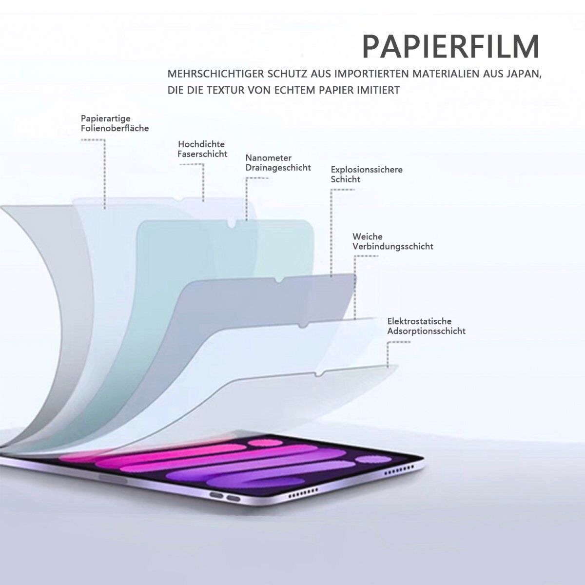4smarts Displayschutzfolie »Paperwrite Screen Protector«, für Apple iPad Pro 13 (M4, 2024), Papierhaptik, Schutzfolie, Bildschirmschutz, kratz- & stoßfest
