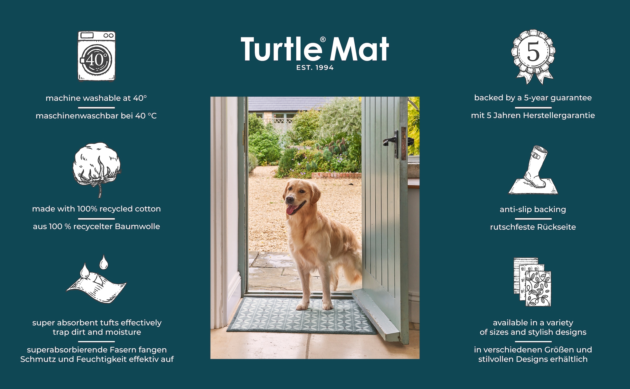Turtle Mat Fußmatte »Priya Navy«, rechteckig, 9 mm Höhe