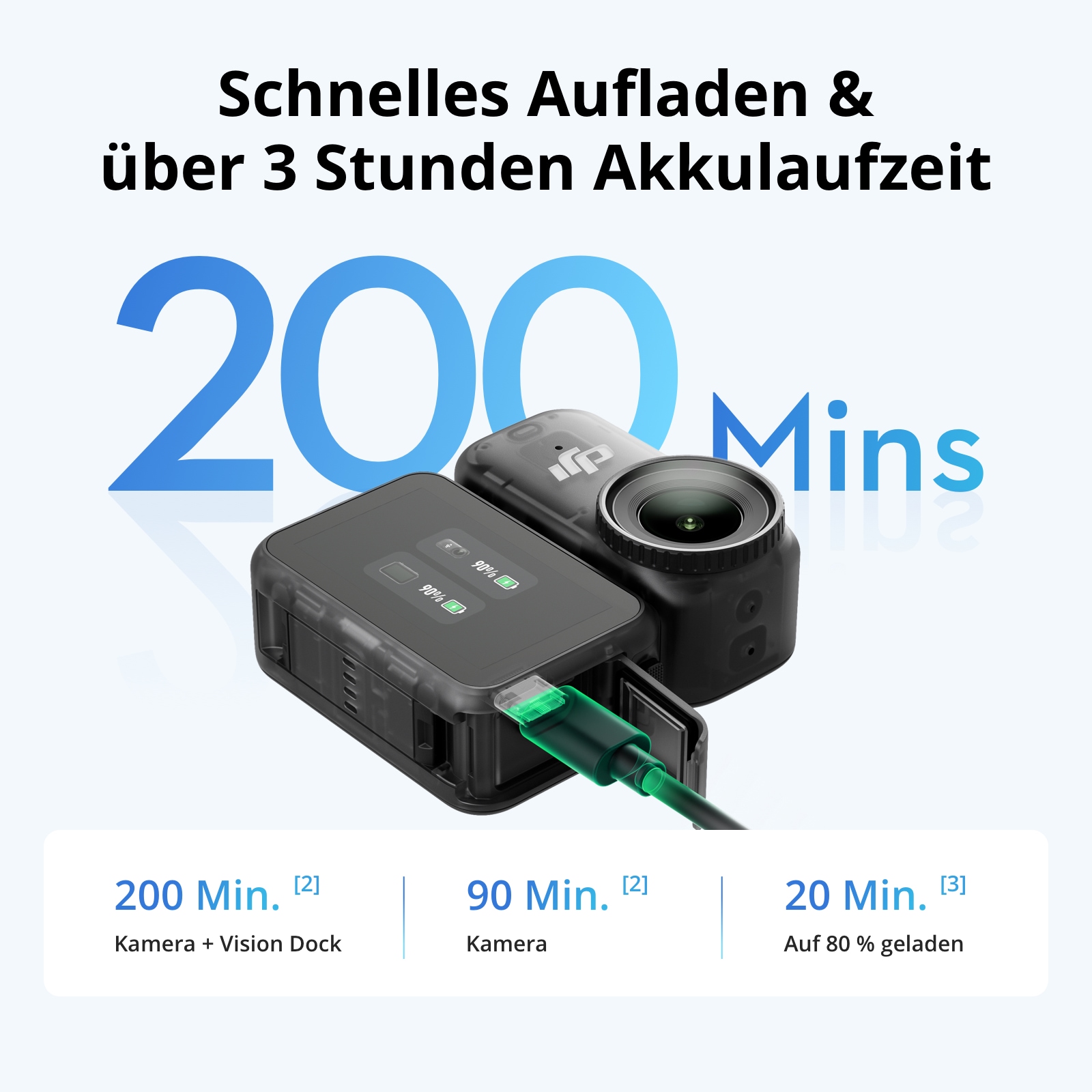 DJI Camcorder »DJI Osmo Nano Standard Combo (128GB)« 4K Ultra HD Bluetooth
