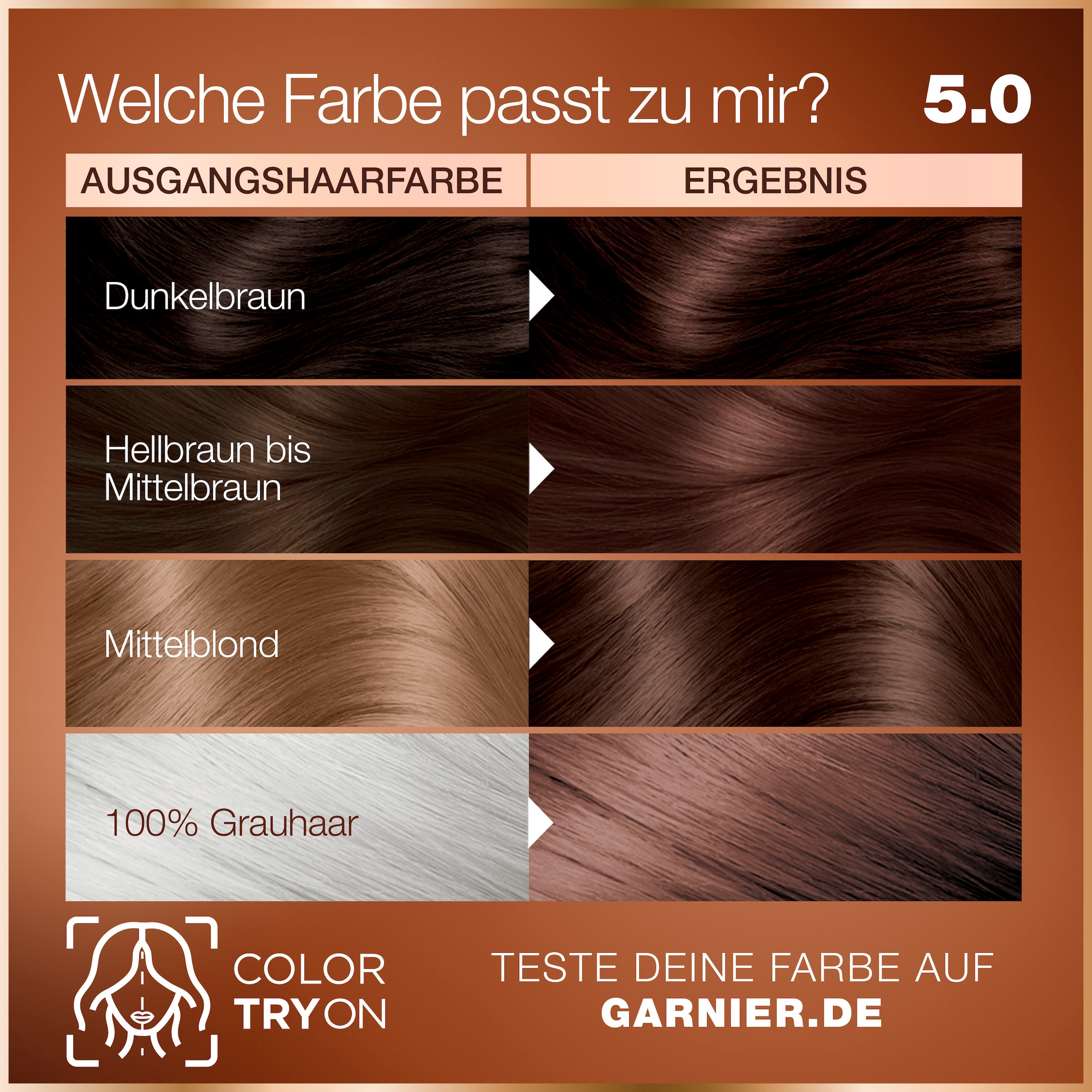 GARNIER Coloration »Garnier GOOD Dauerhafte Haarfarbe« | UNIVERSAL kaufen
