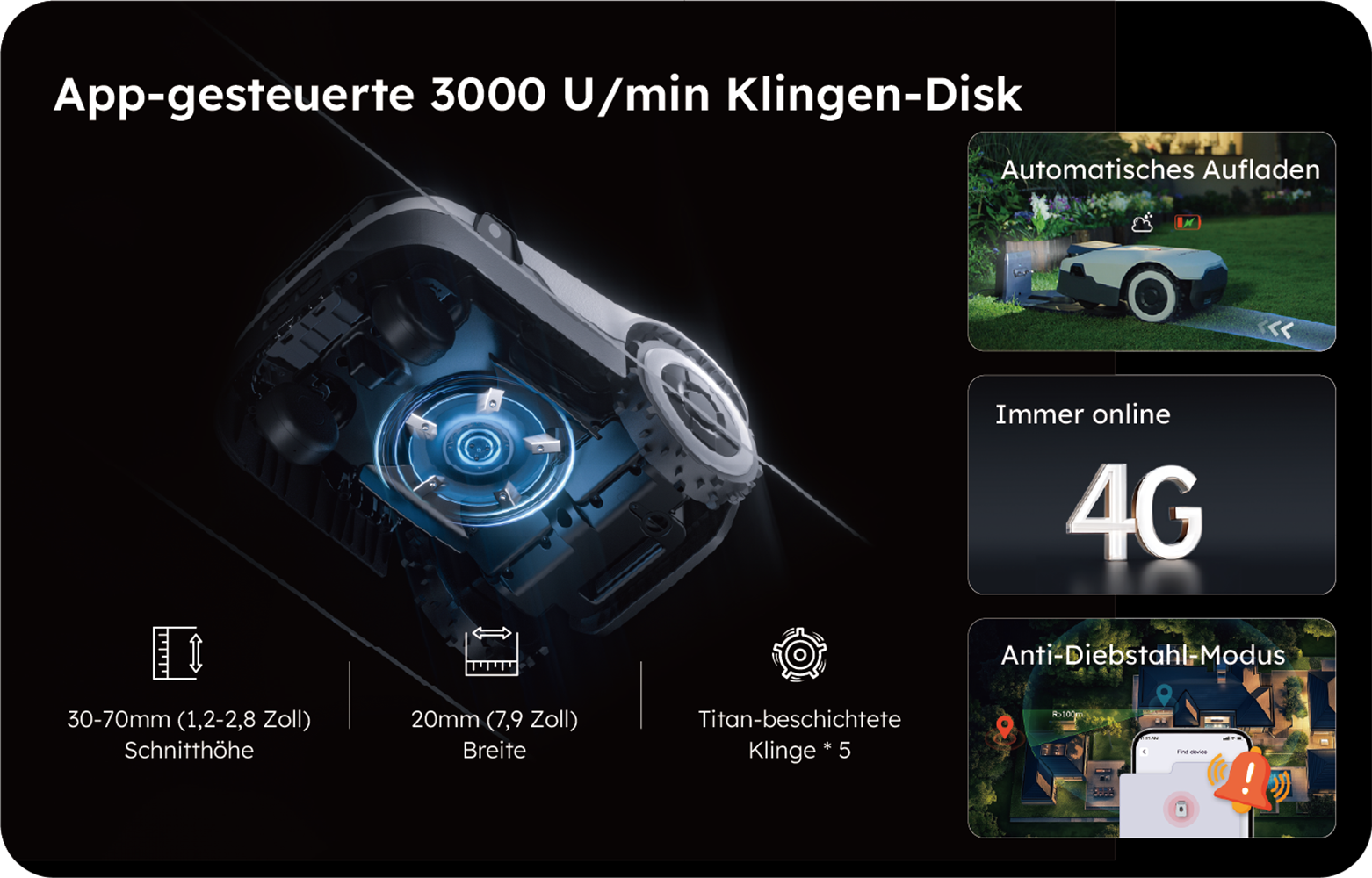 Anthbot Rasenmähroboter »90ANT-LMGenie1000« KI‑Hindernisvermeidung, Multi‑Zonen-Verwaltung,   Kabellose Installation, Full‑Band‑RTK mit 4 KI‑Kameras