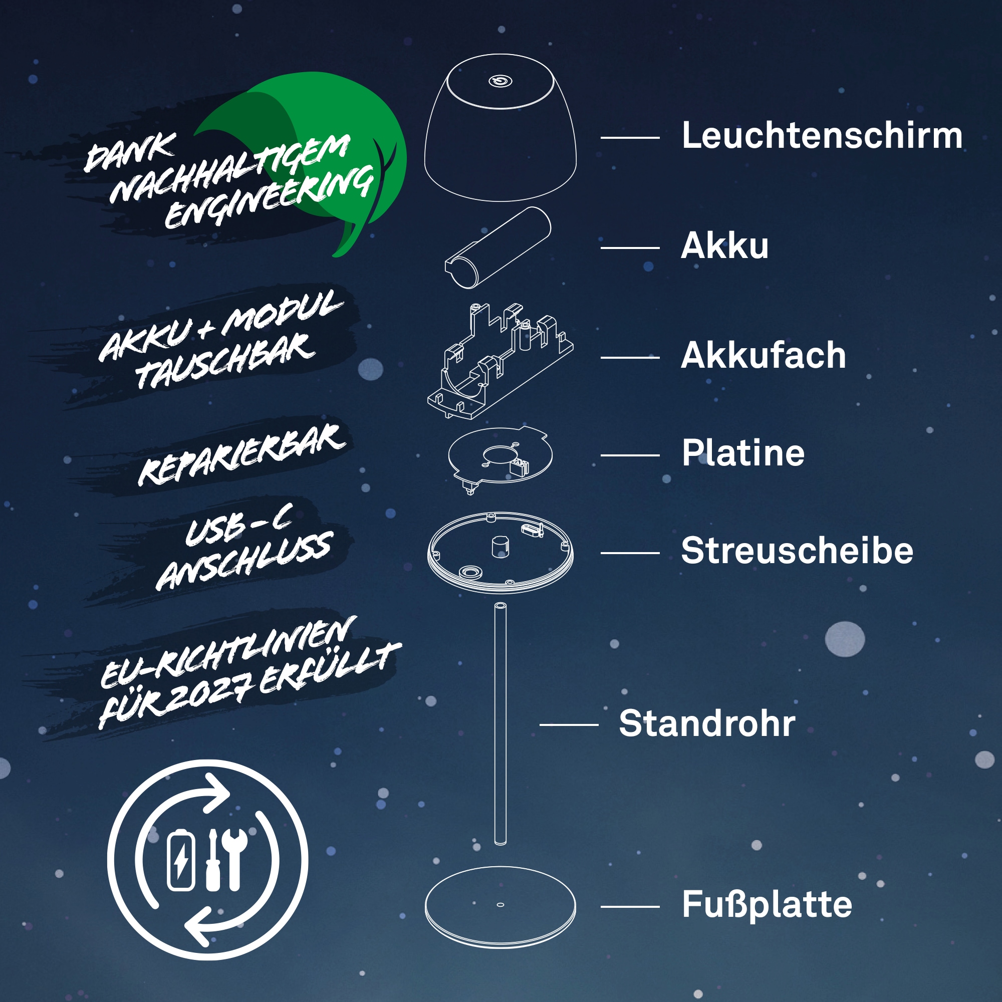 Briloner Leuchten Tischleuchte »2er Set LED Tischlampe kabellos, beige« 2er Set Tischlampe kabellos 20x8cm Beige 2,5W