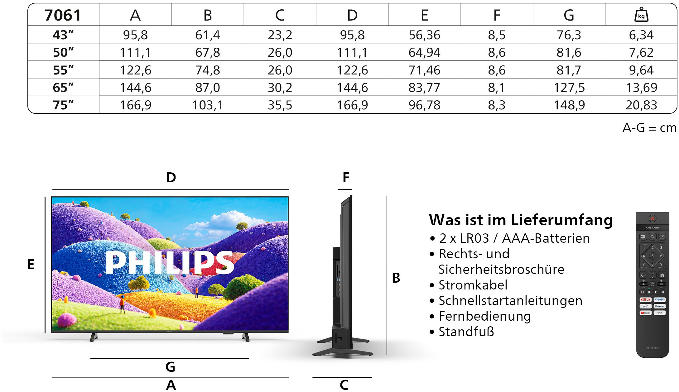 Philips LED-Fernseher »55PUS7061/12« 139 cm/55 ″