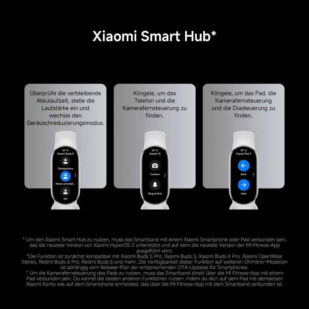 Xiaomi Fitness-Tracker »Smart Band 10 Ceramic Edition«