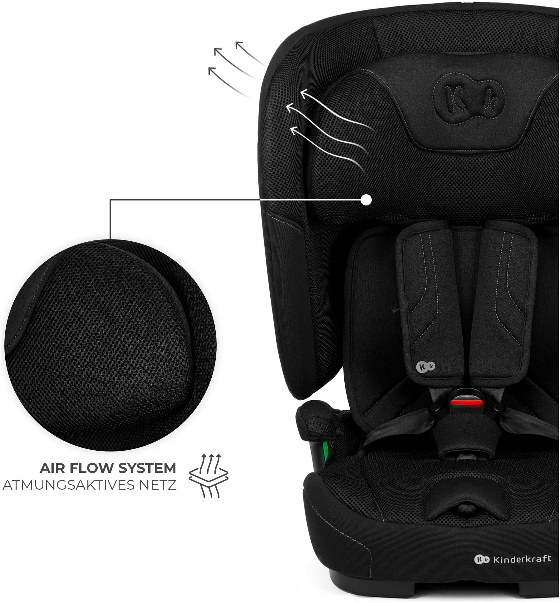 Kinderkraft Autokindersitz »FIX2GO«