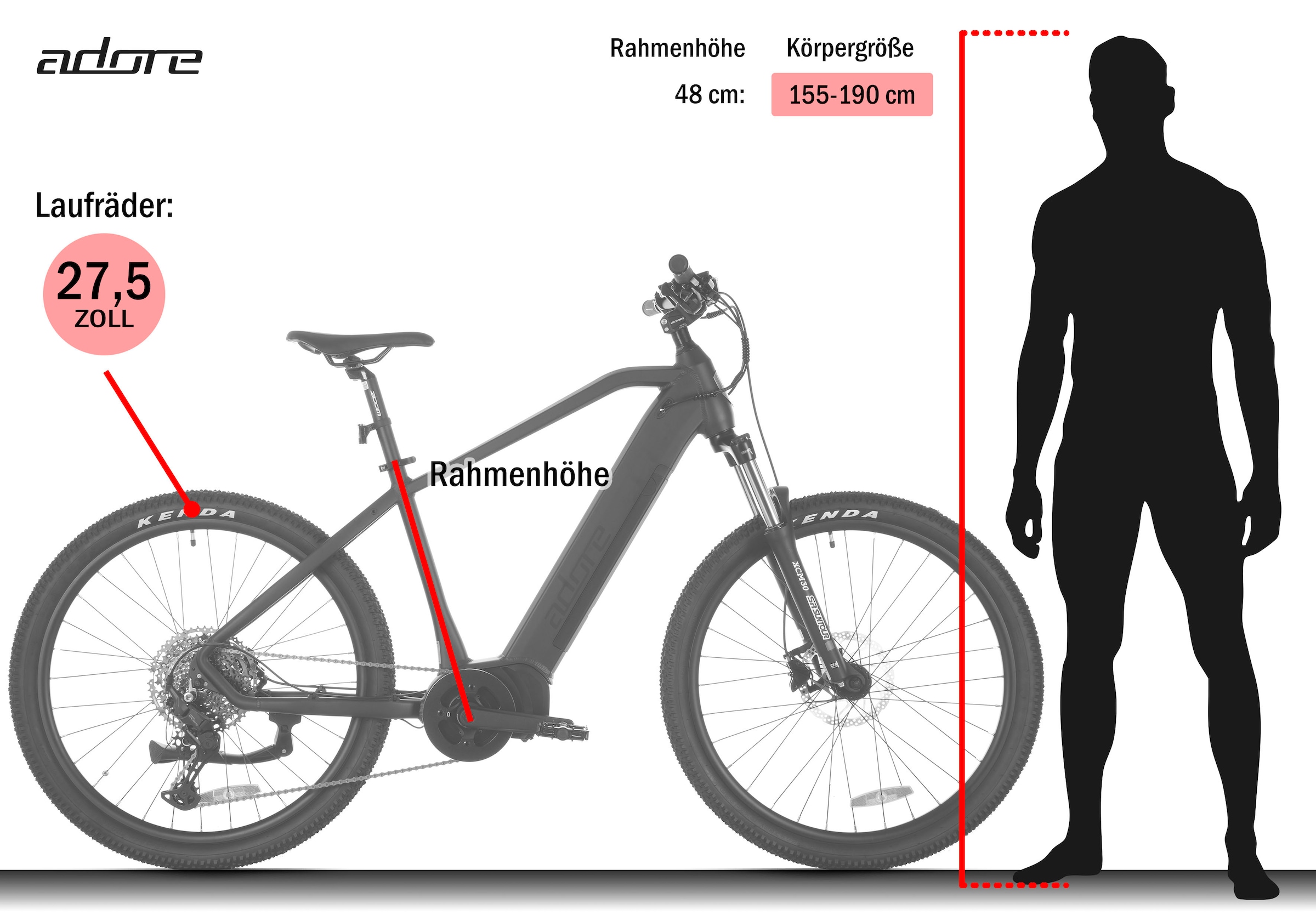 Adore »GX-650« 11 Gang Shimano Cues Schaltwerk Kettenschaltung Mittelmotor 250 W Pedelec, Elektrofahrrad für Damen u. Herren, MTB