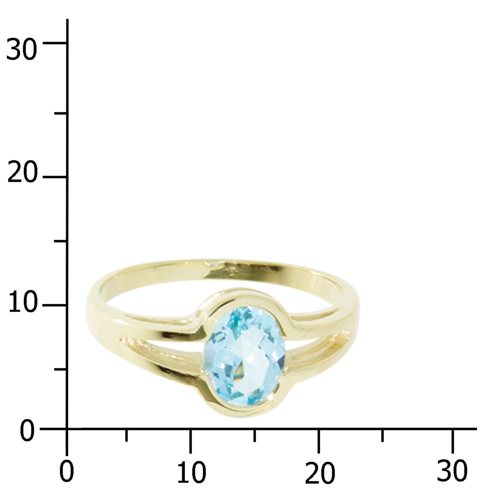 OSTSEE-SCHMUCK Fingerring »- Kristen - Gold 333/000 - Blautopas«