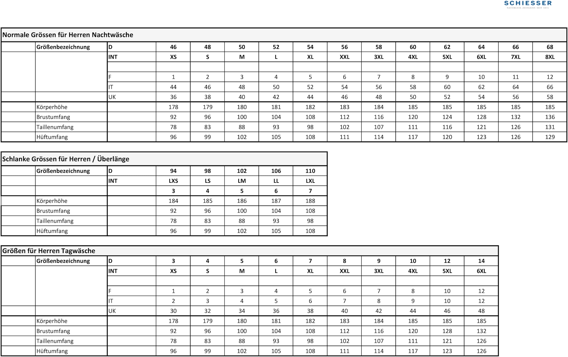 Schiesser Boxer »"95/5"«, (3er-Pack), mit tonalem Komfortbund